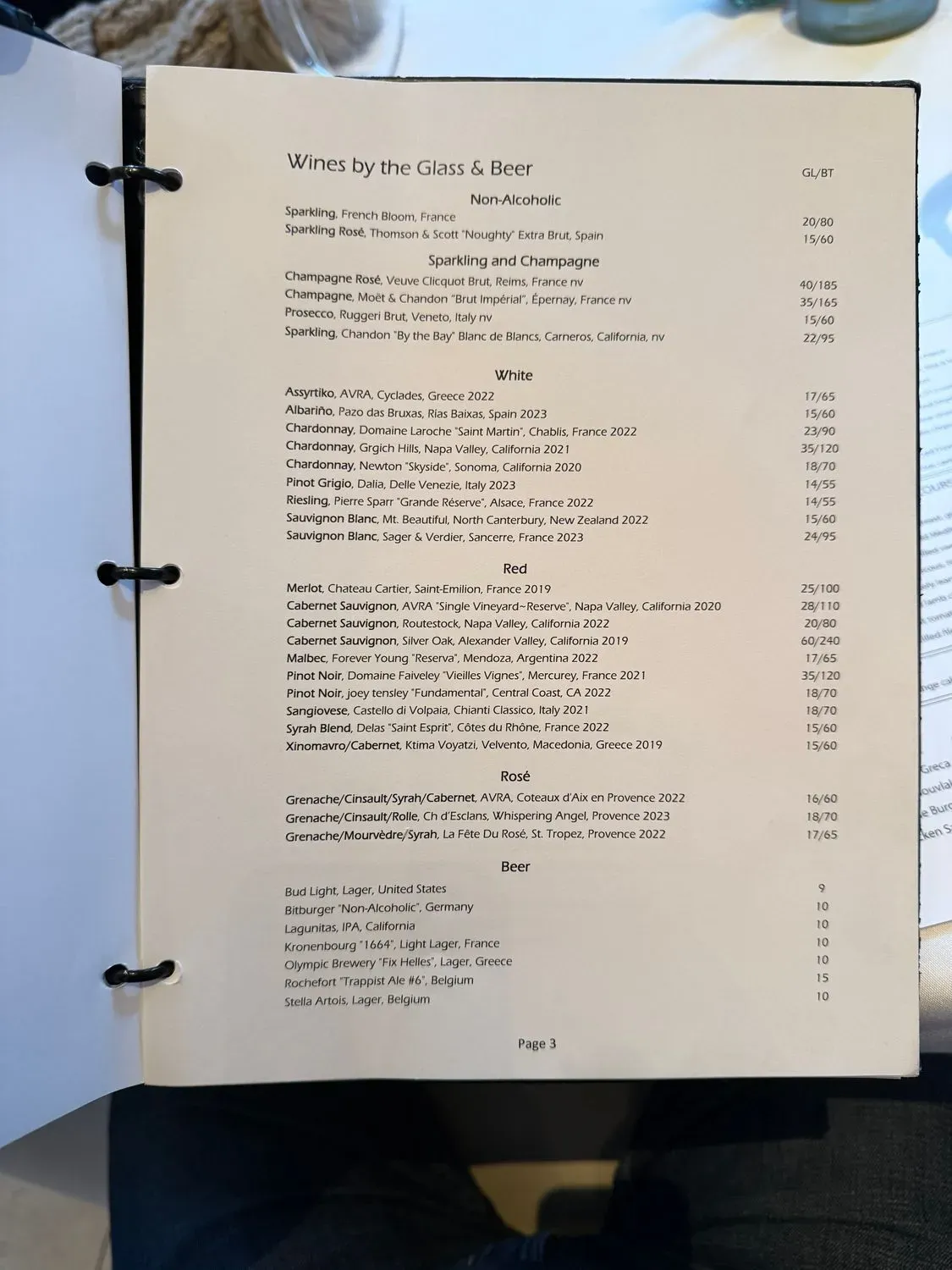 Menu 4