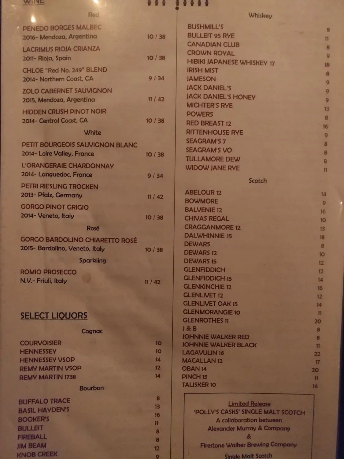 Menu 4