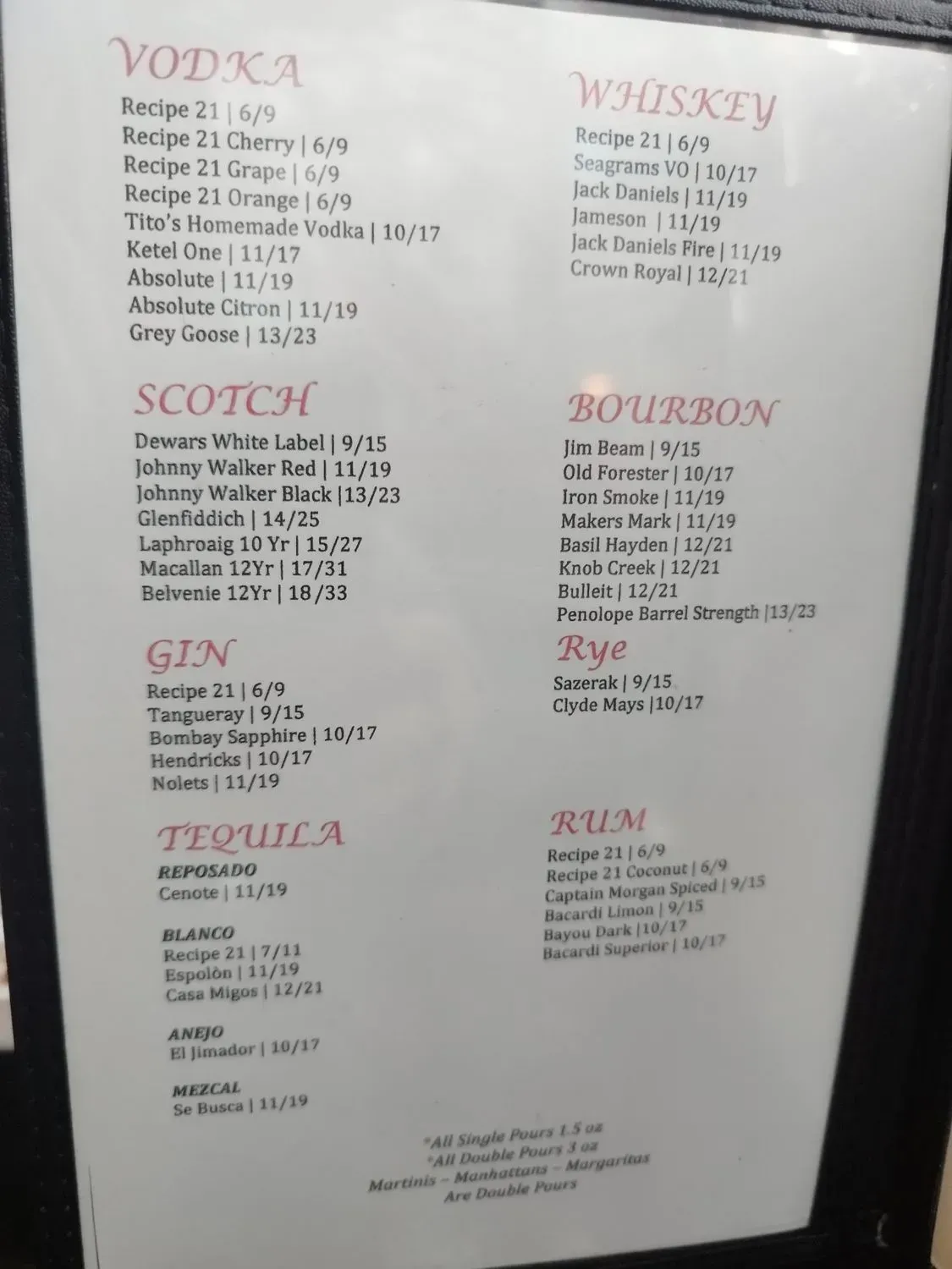 Menu 3