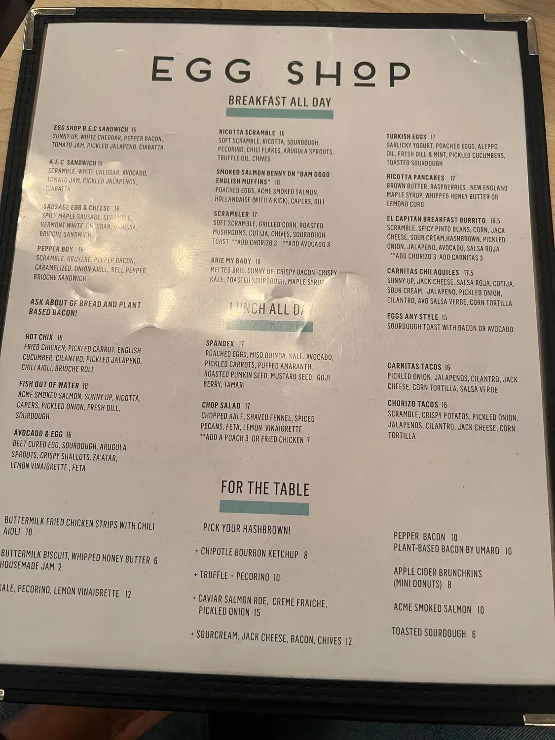 Menu 4