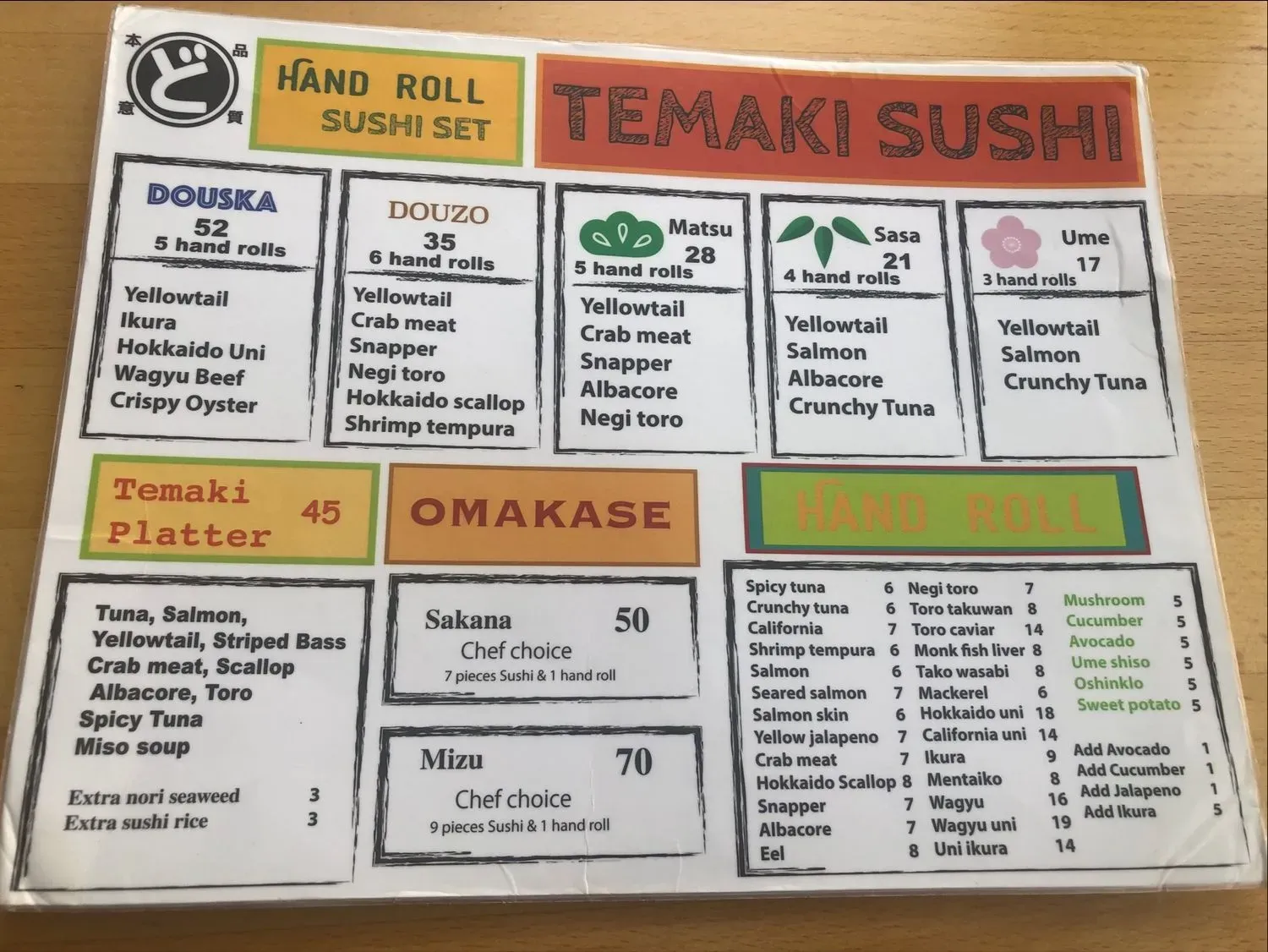 Menu 3