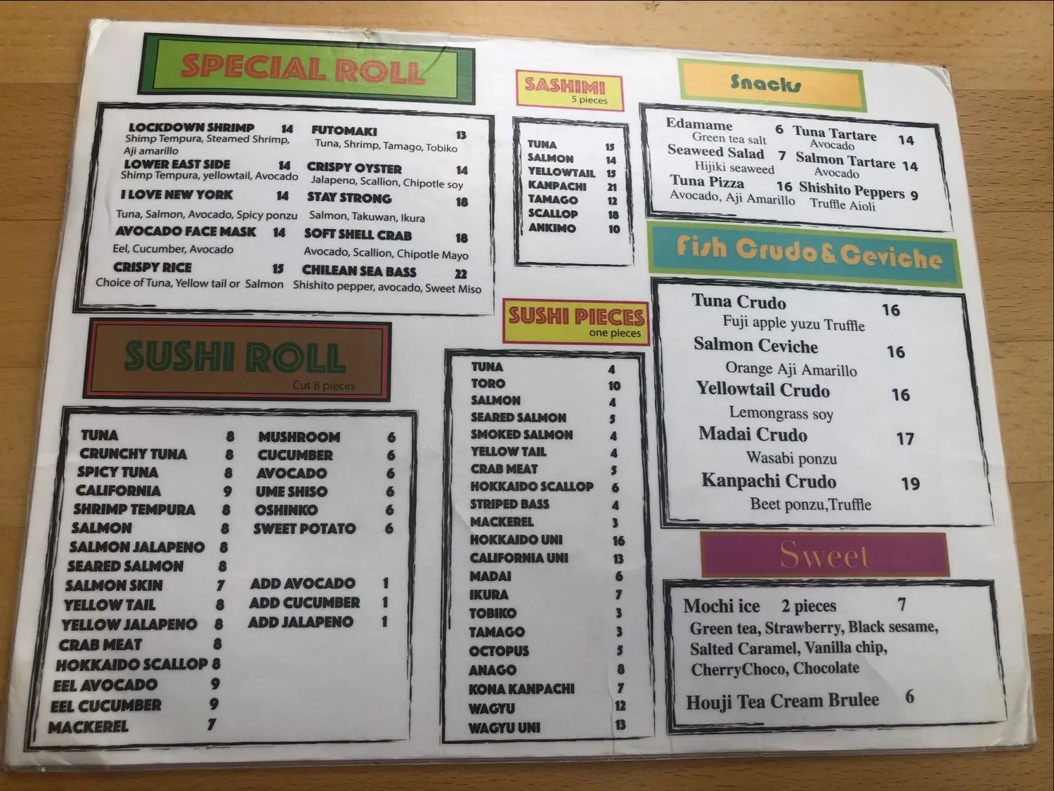 Menu 2