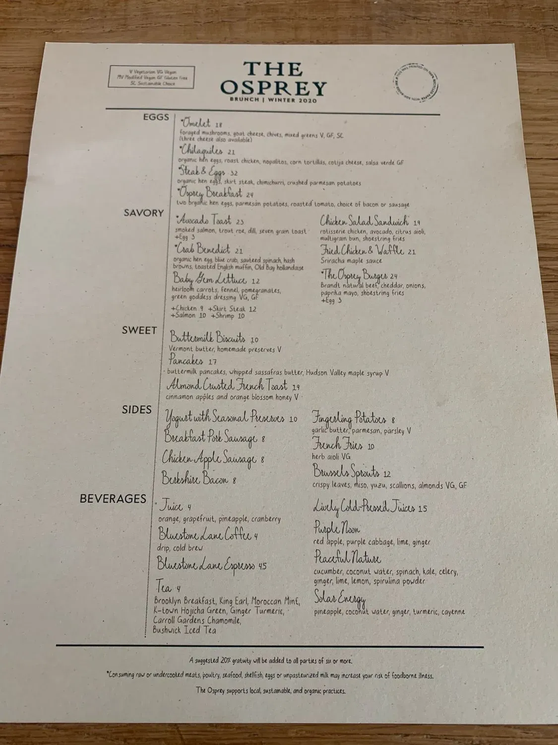 Menu 4