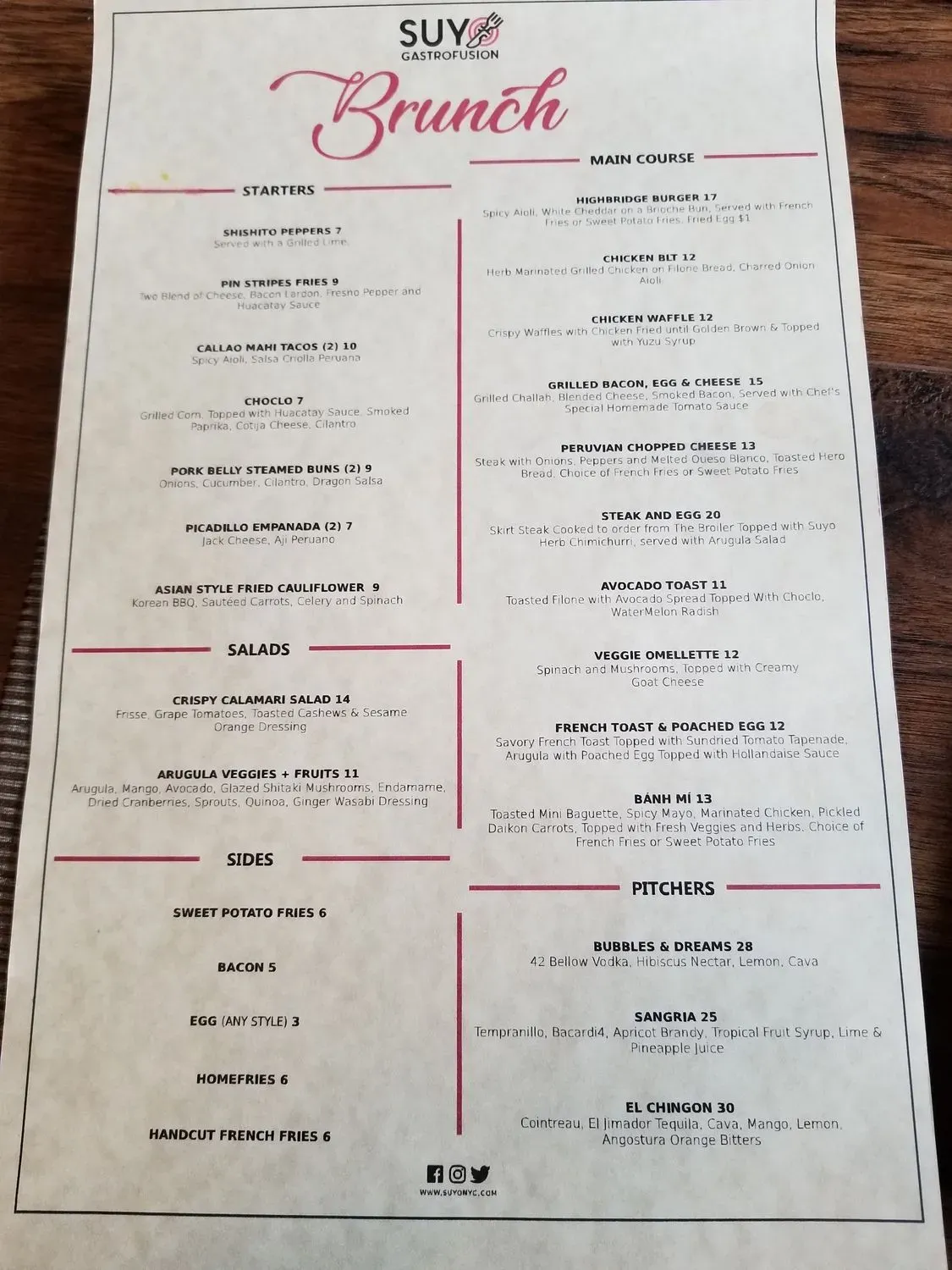 Menu 4