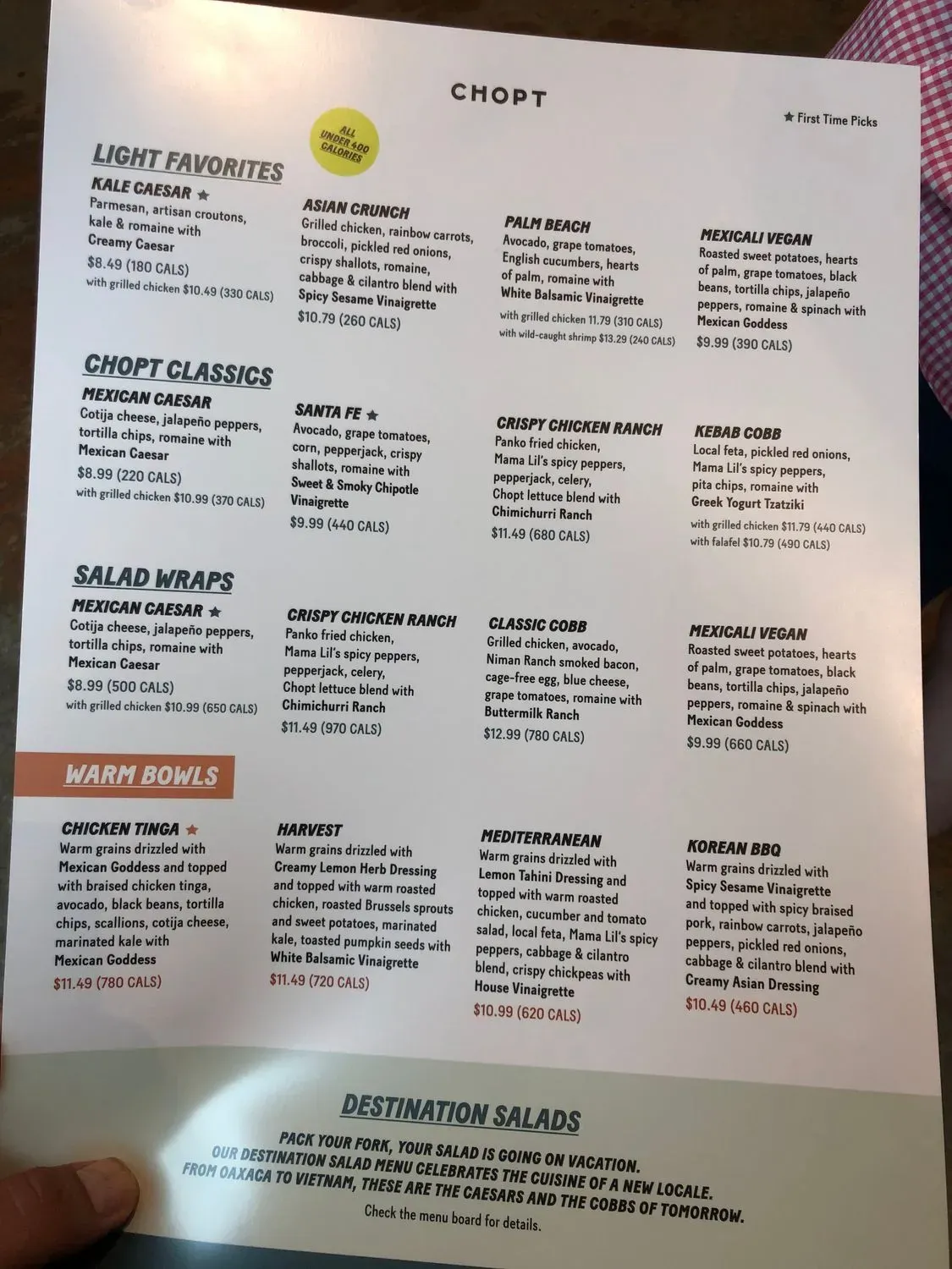 Menu 4