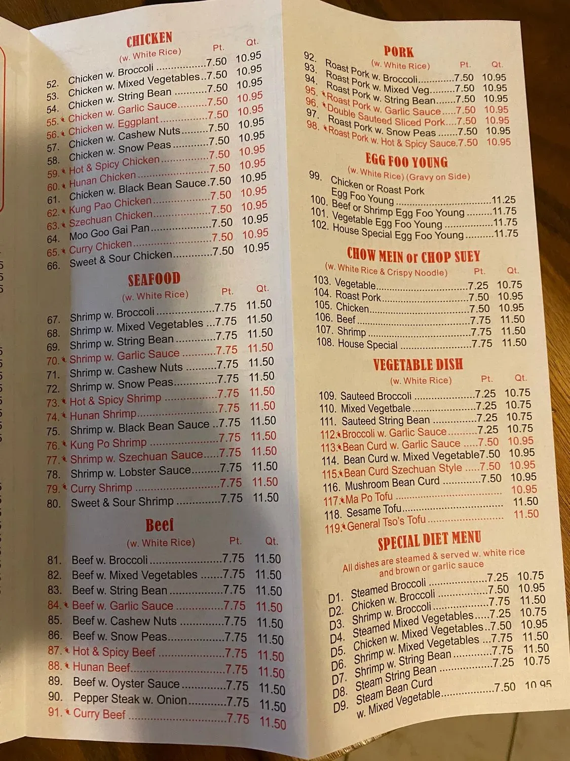 Menu 4