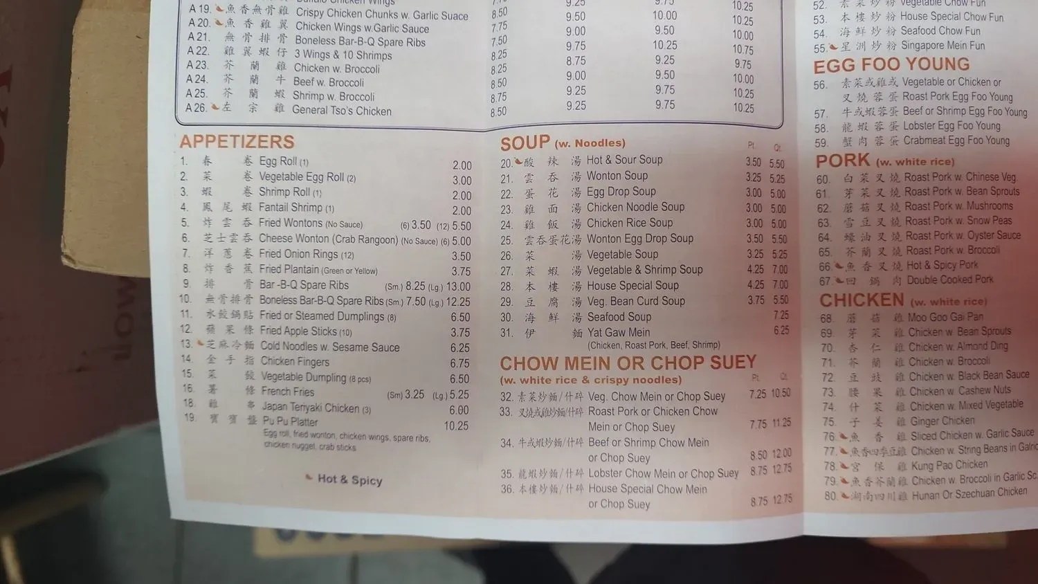 Menu 4