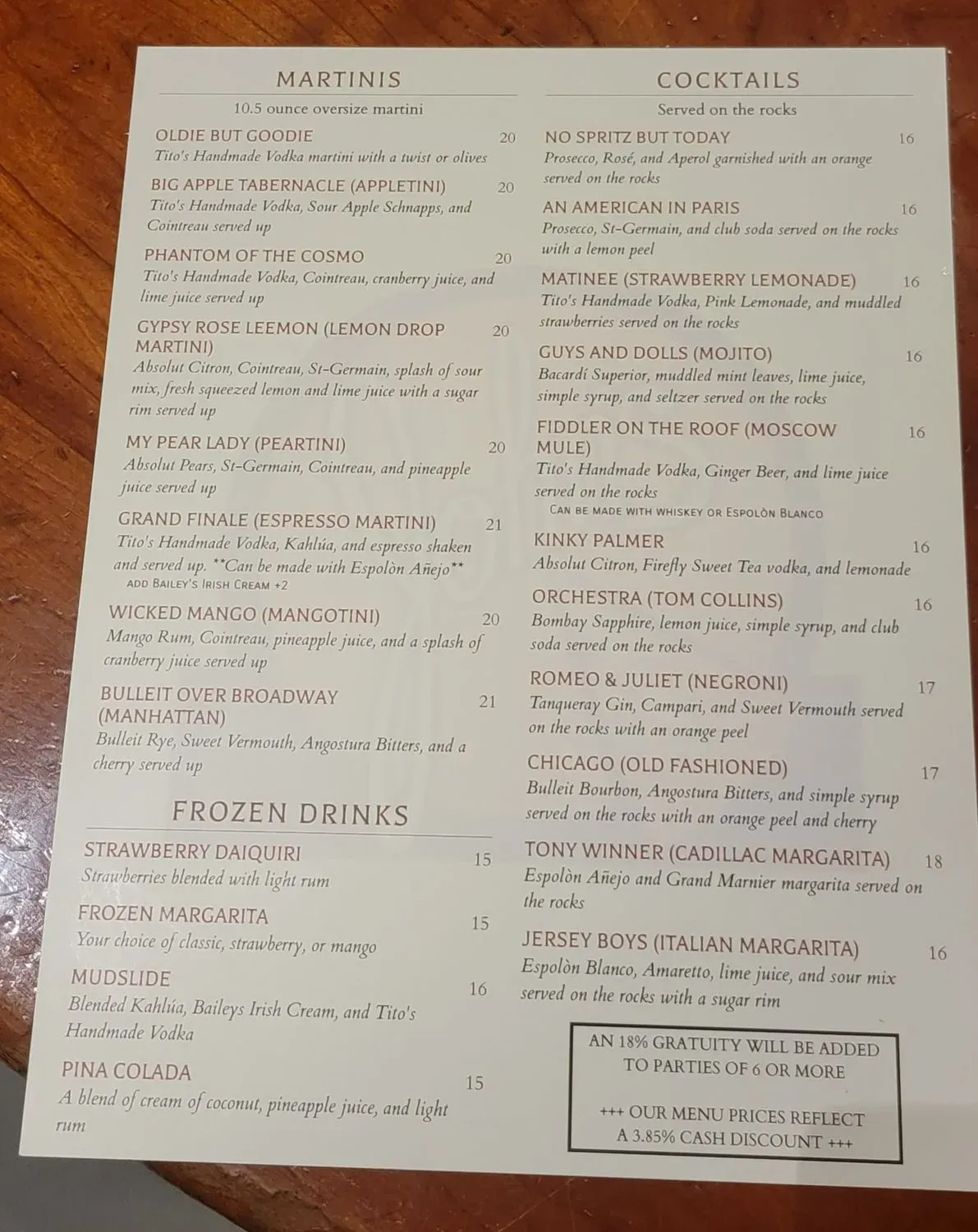 Menu 4