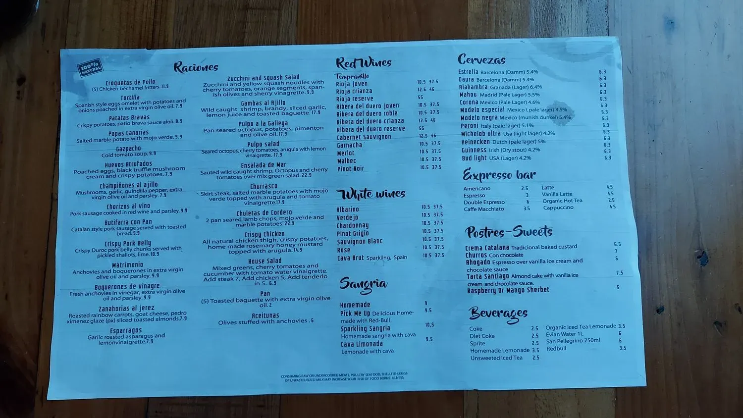 Menu 4