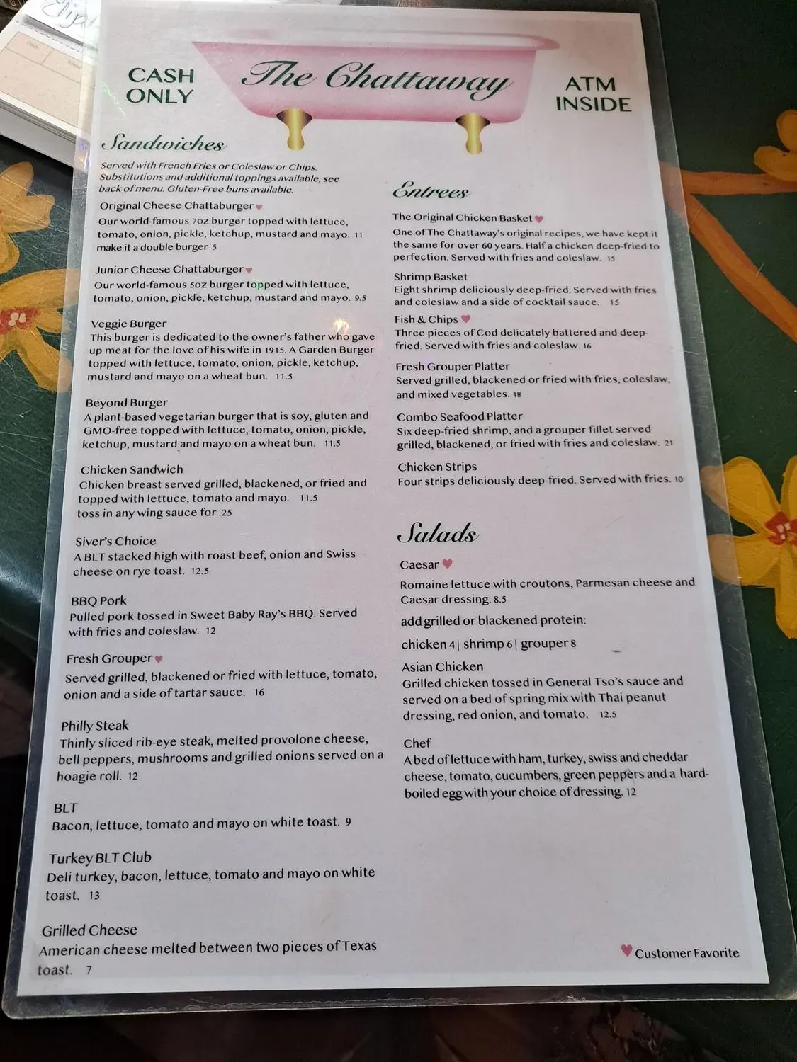 Menu 4