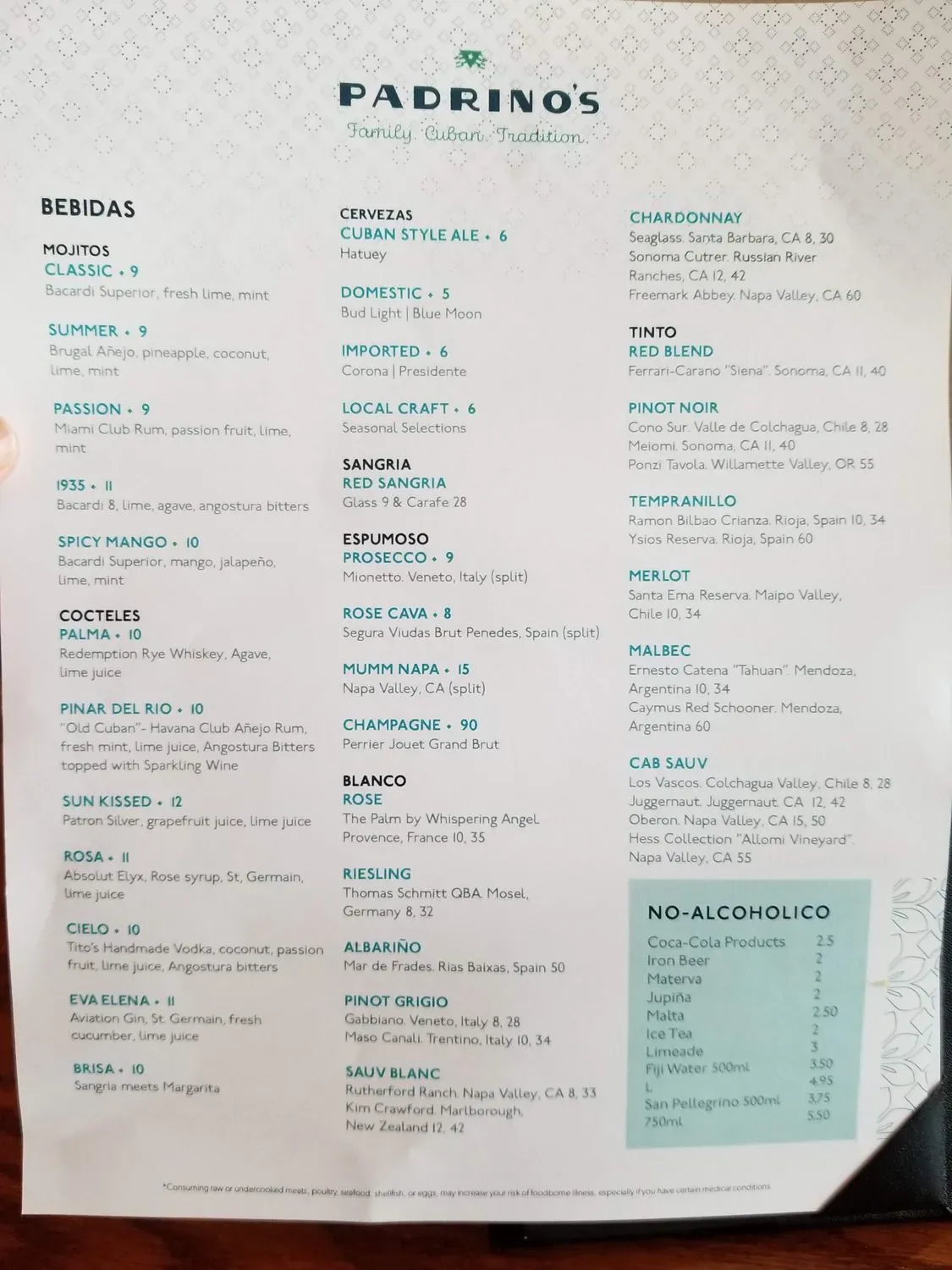 Menu 4