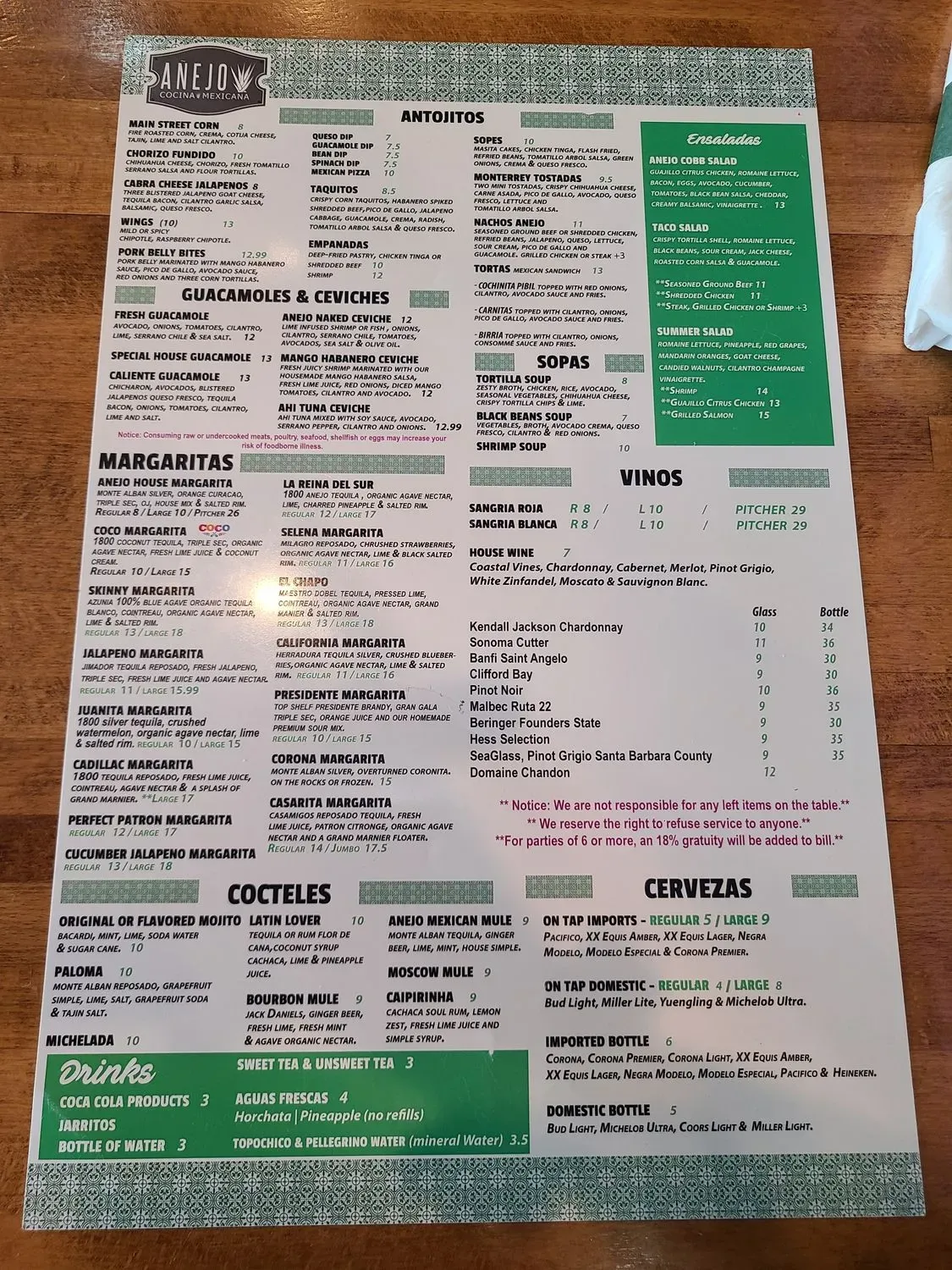 Menu 4