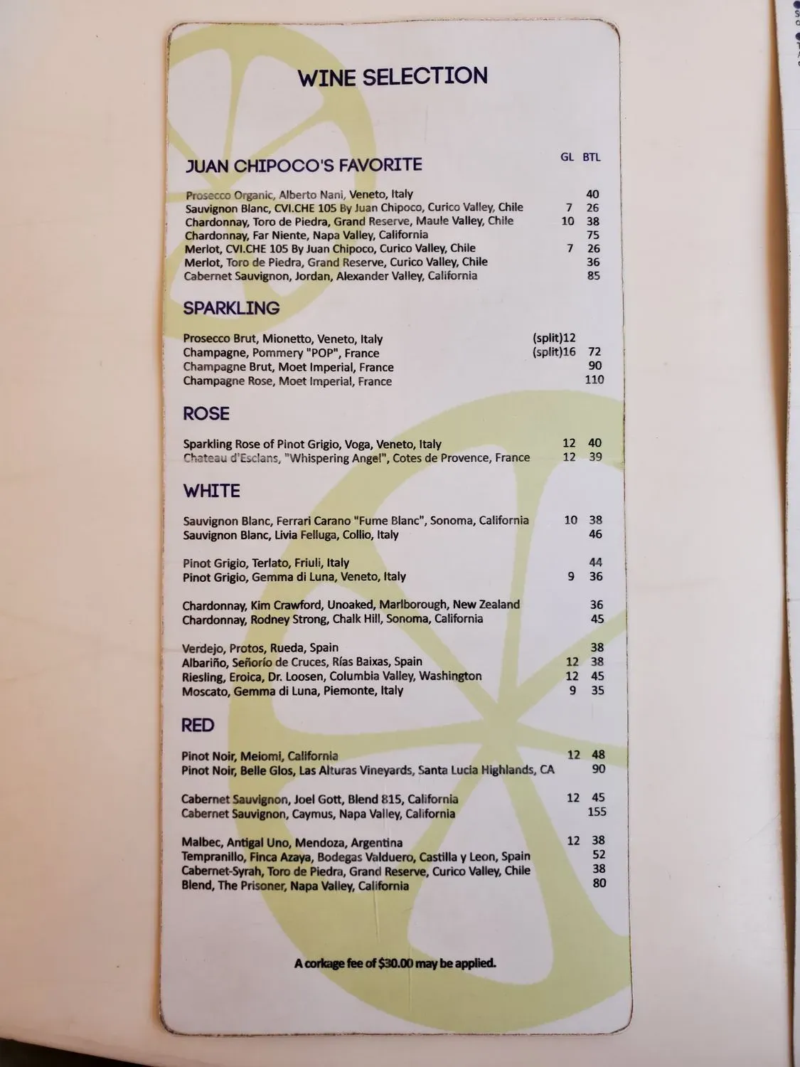 Menu 5