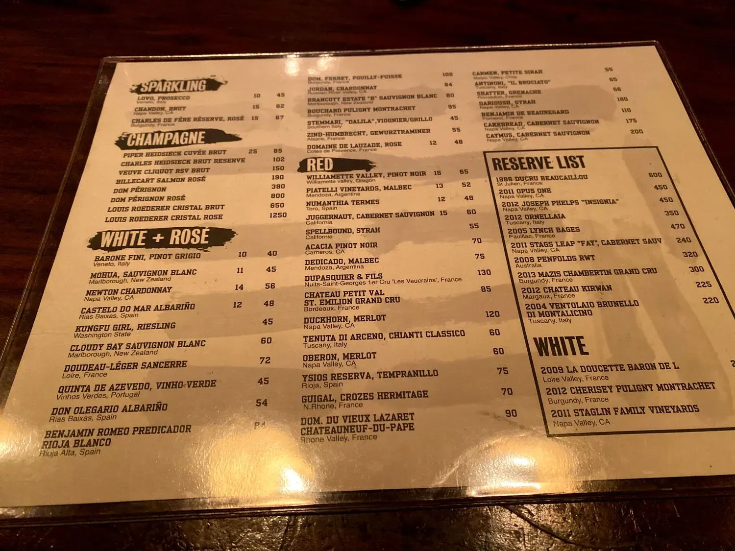 Menu 6