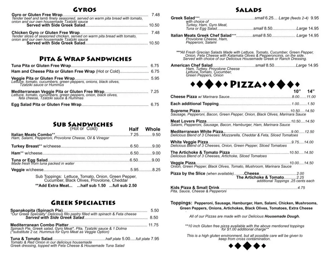 Menu 4