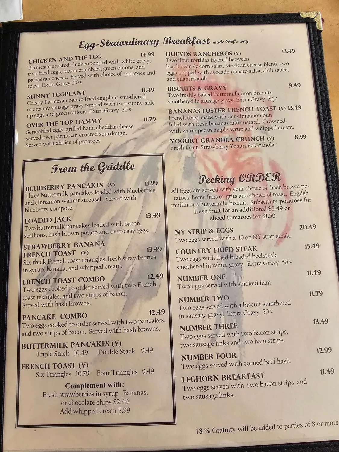 Cocky Rooster Café & Grill Menu - Updated November 2025