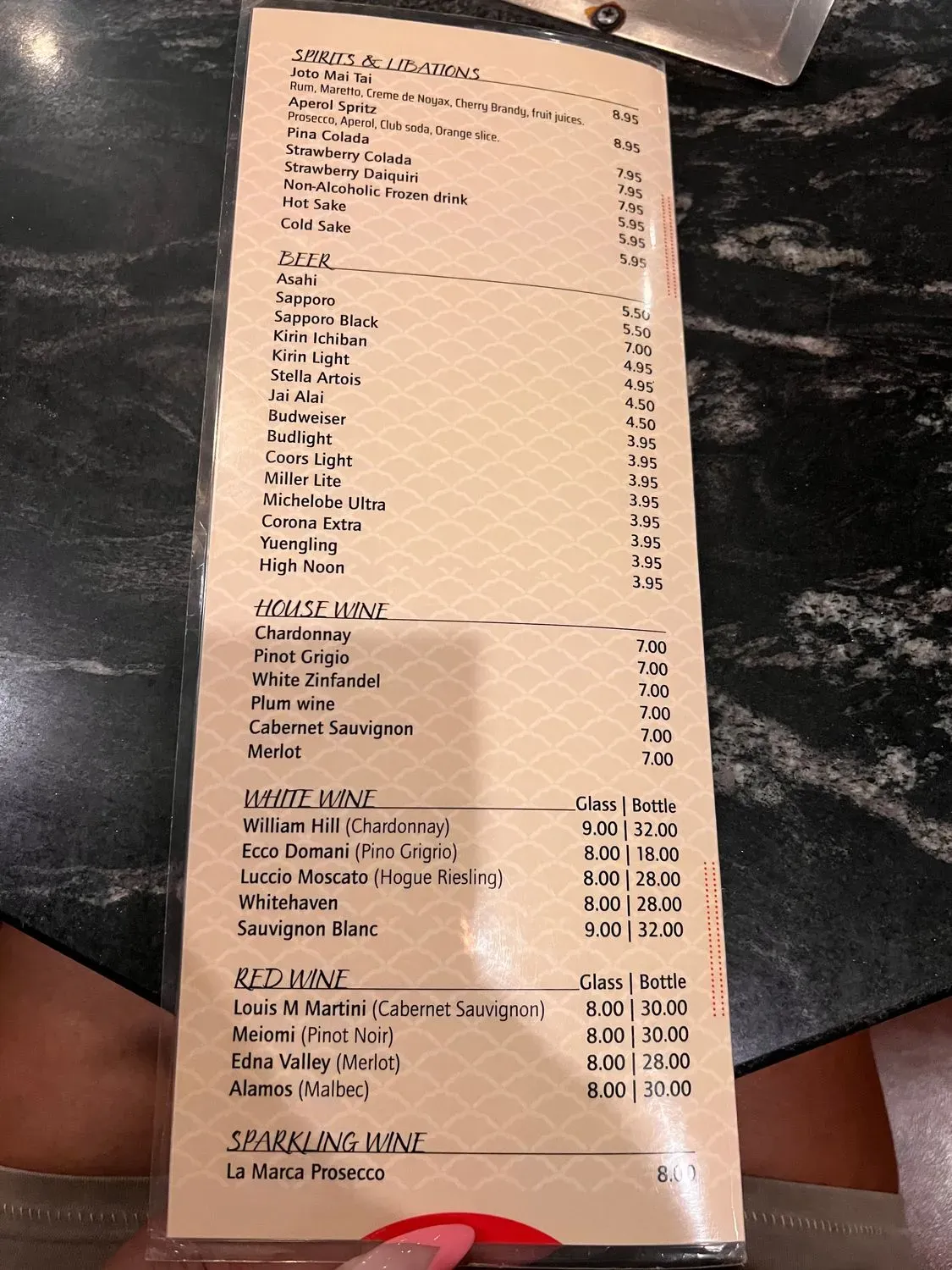 Menu 4