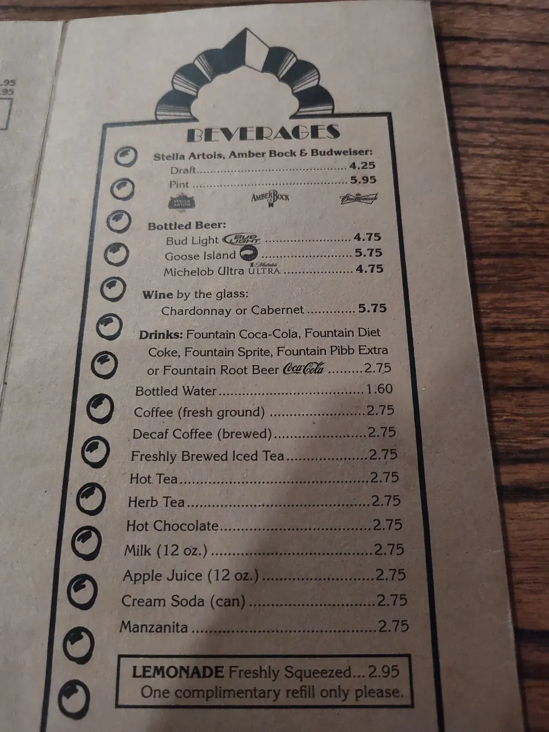 Menu 4