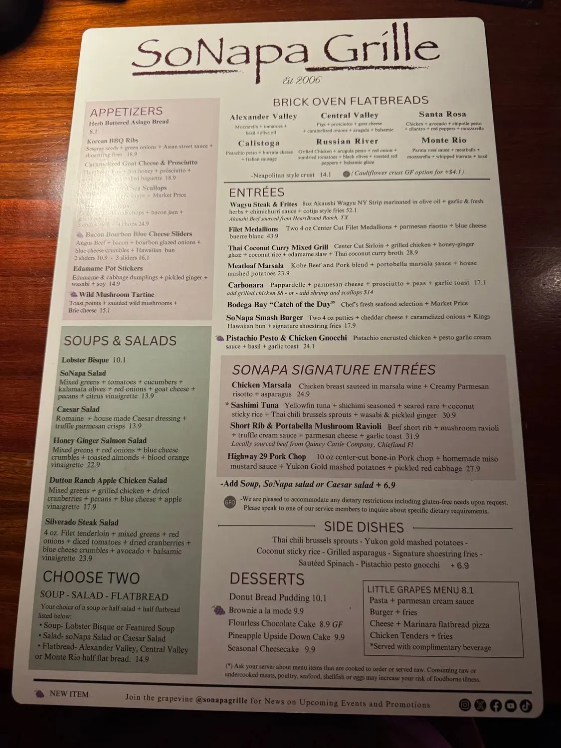 Menu 4