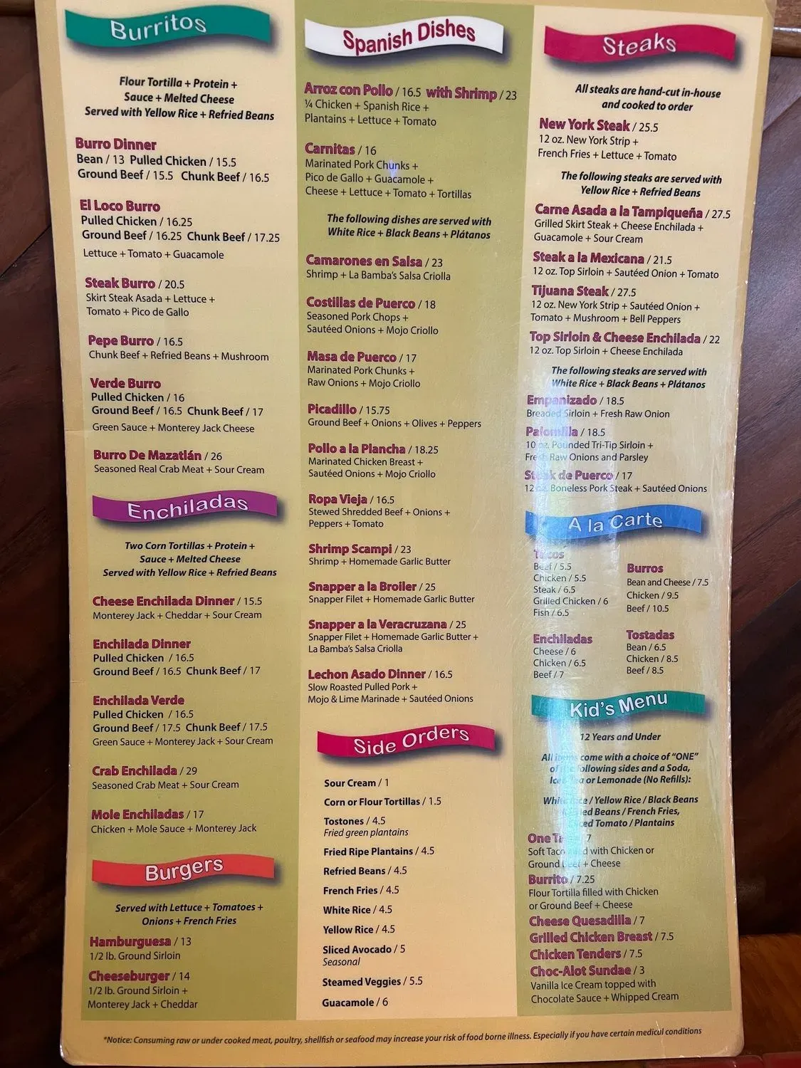 Menu 6