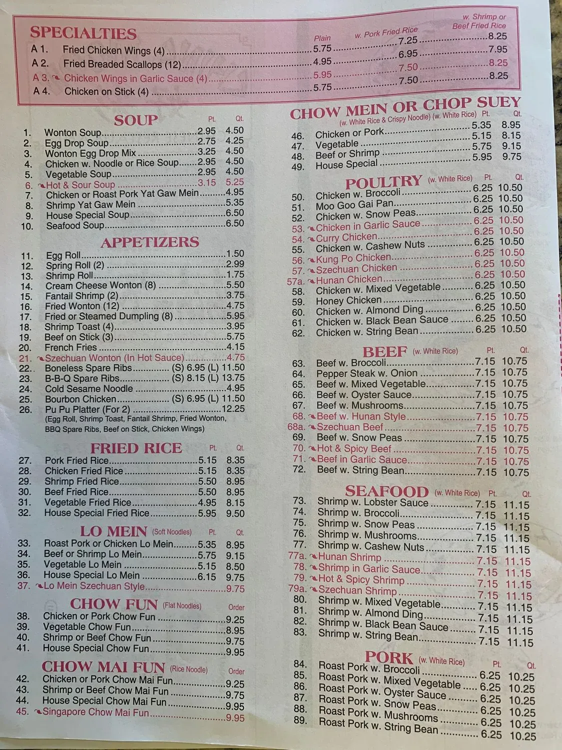 Menu 4