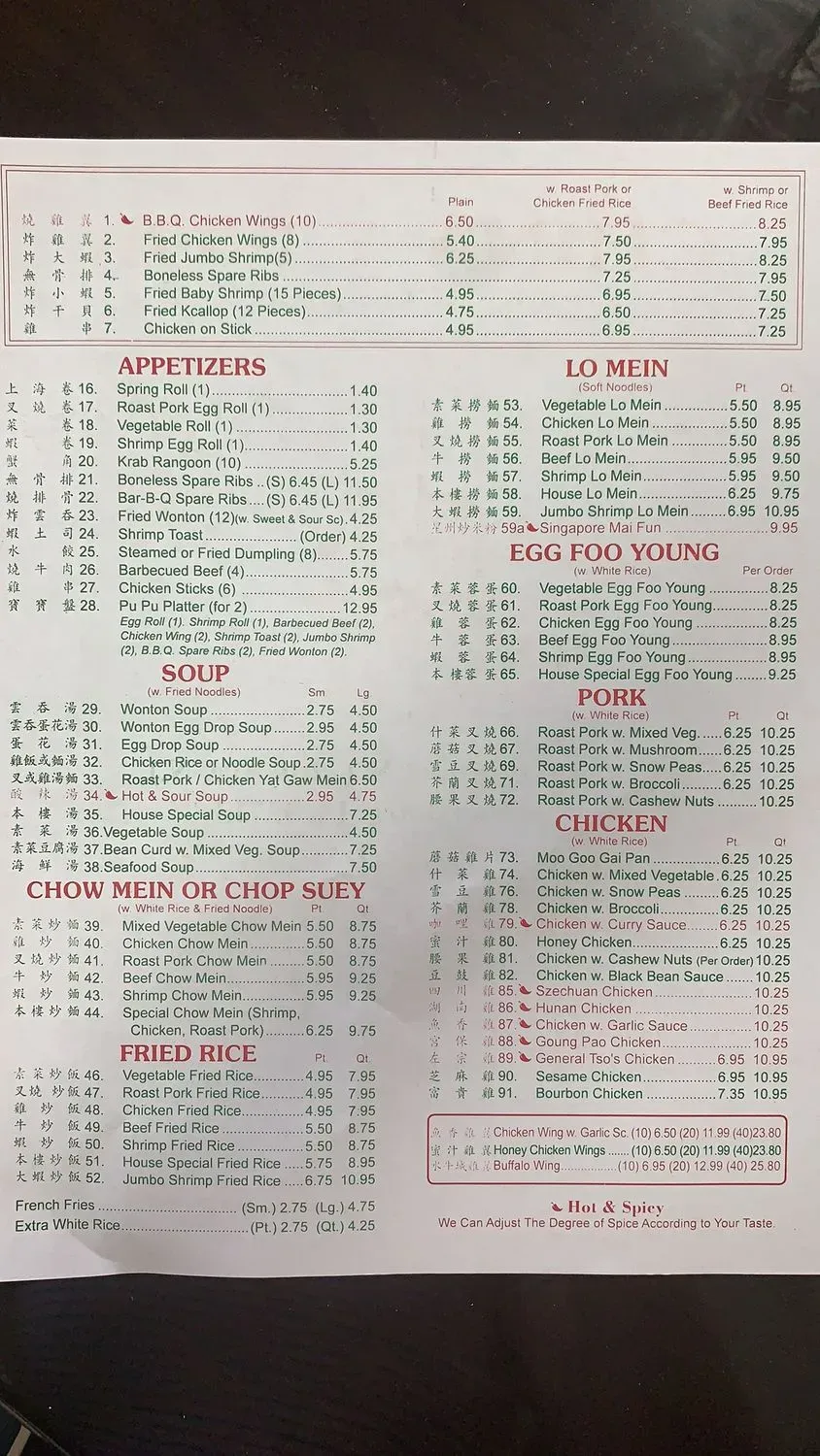 Menu 2