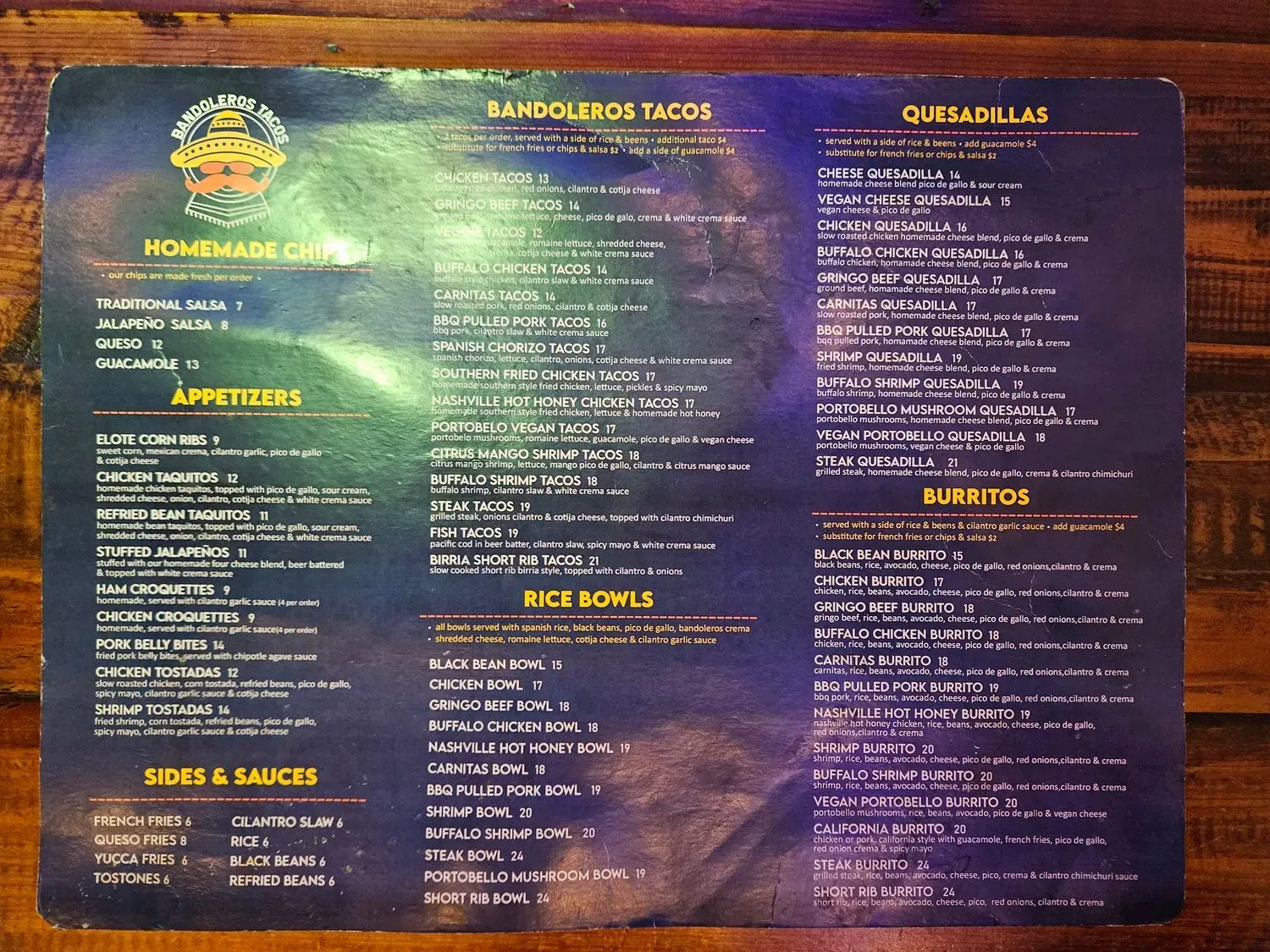 Menu 4