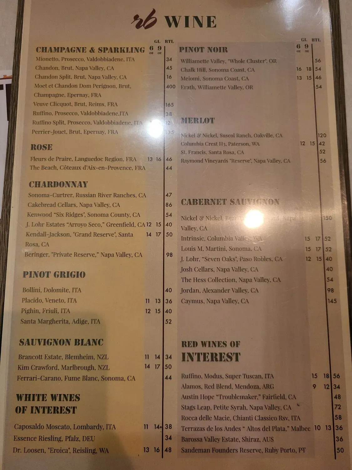 Rusty's Bistro Menu - Updated November 2025