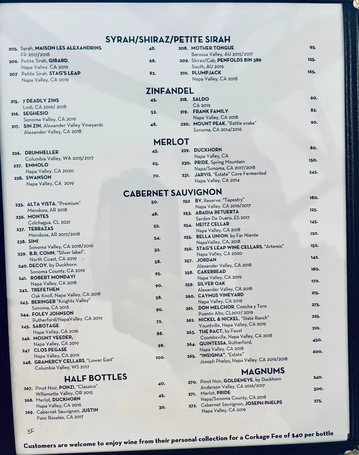 Menu 3