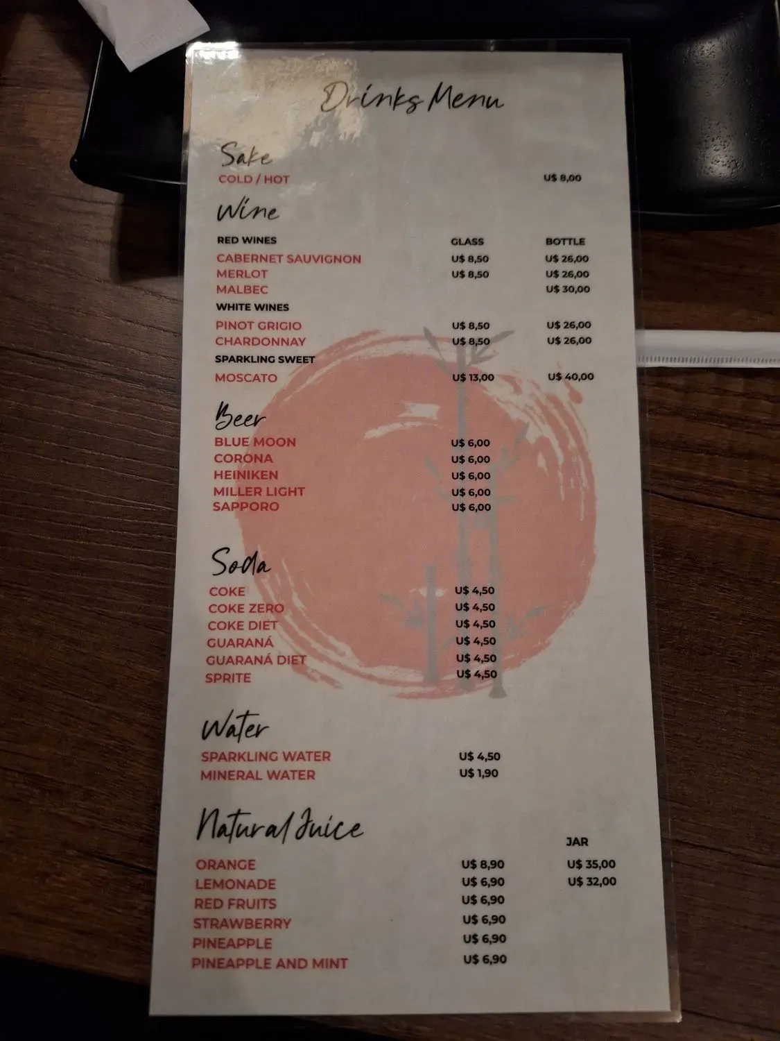 Menu 6