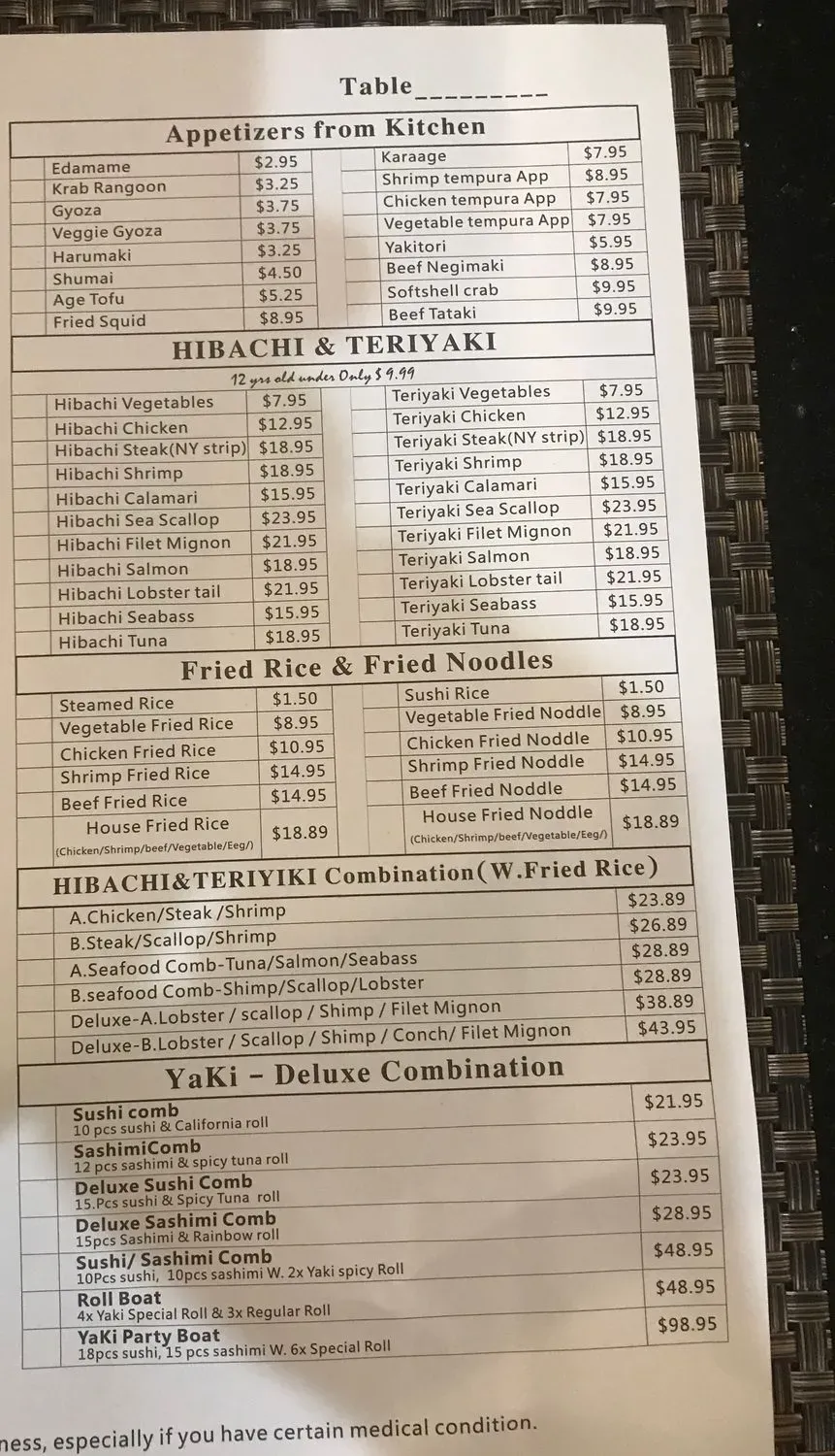 Menu 4