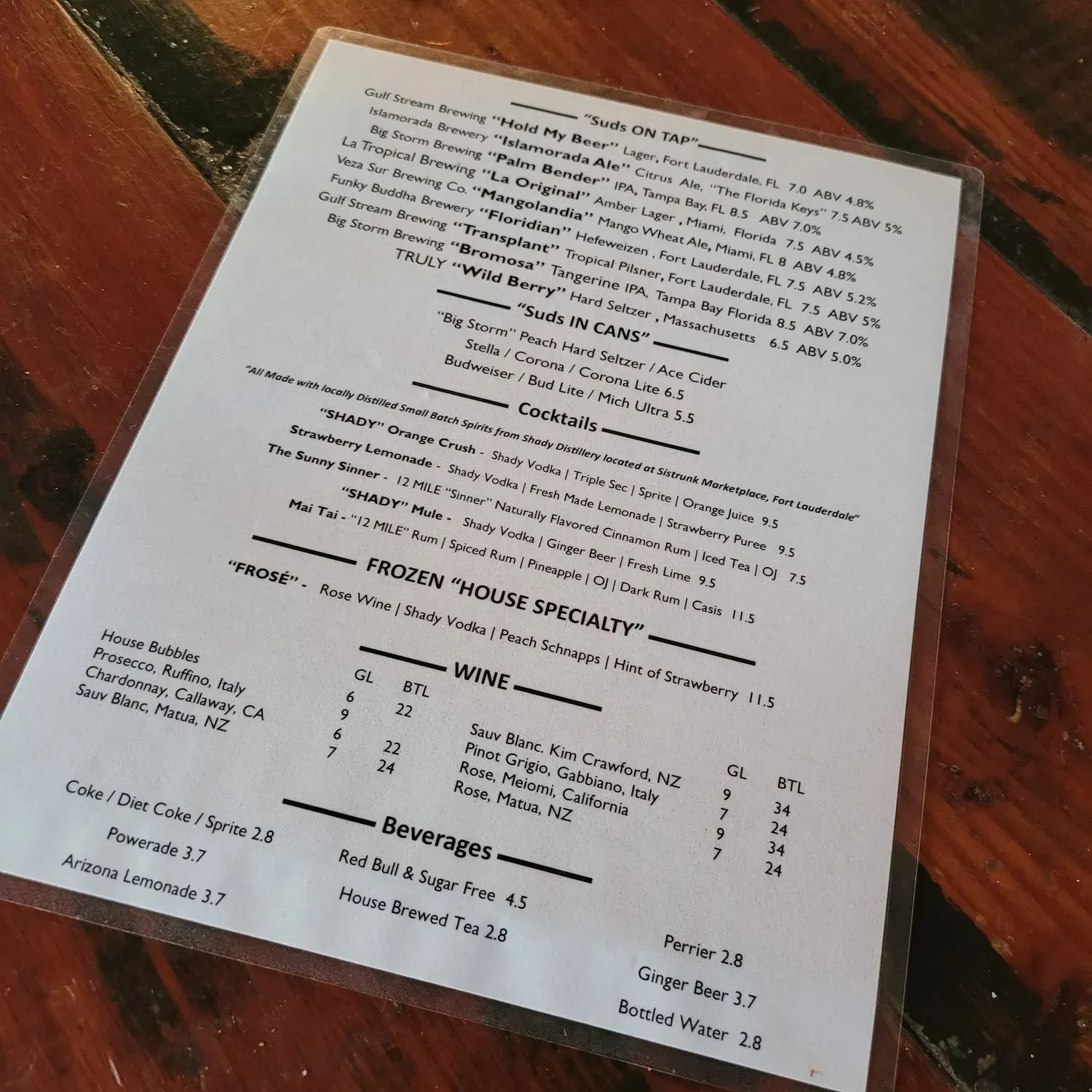 Menu 4