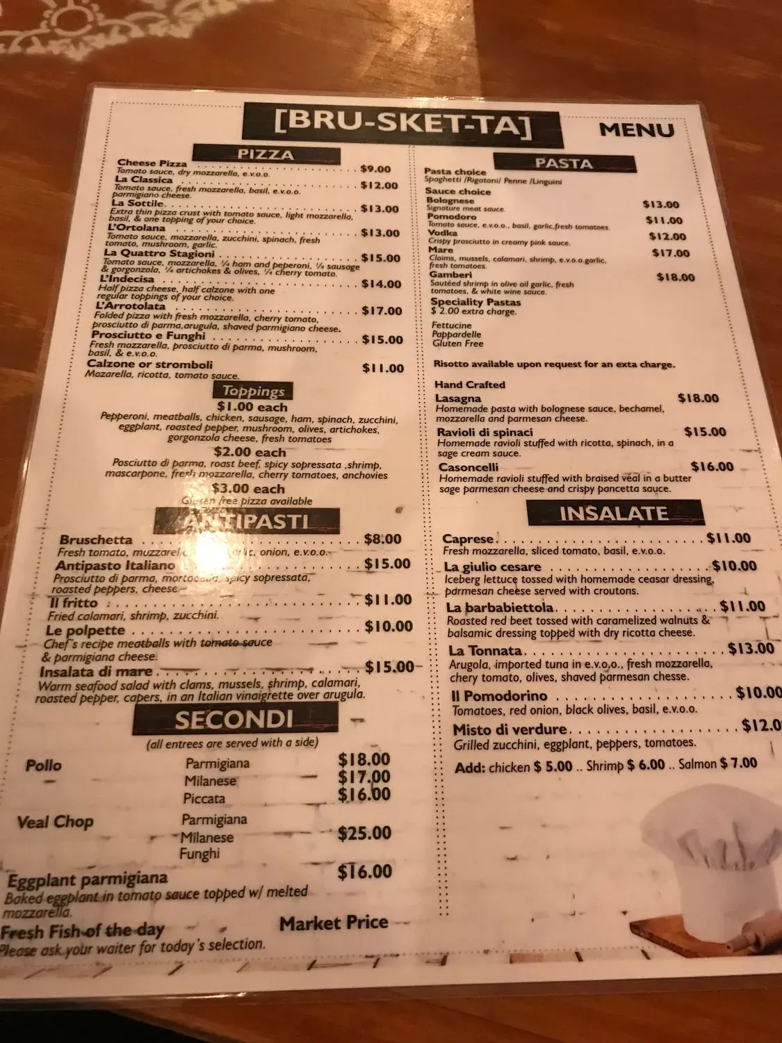 Menu 5