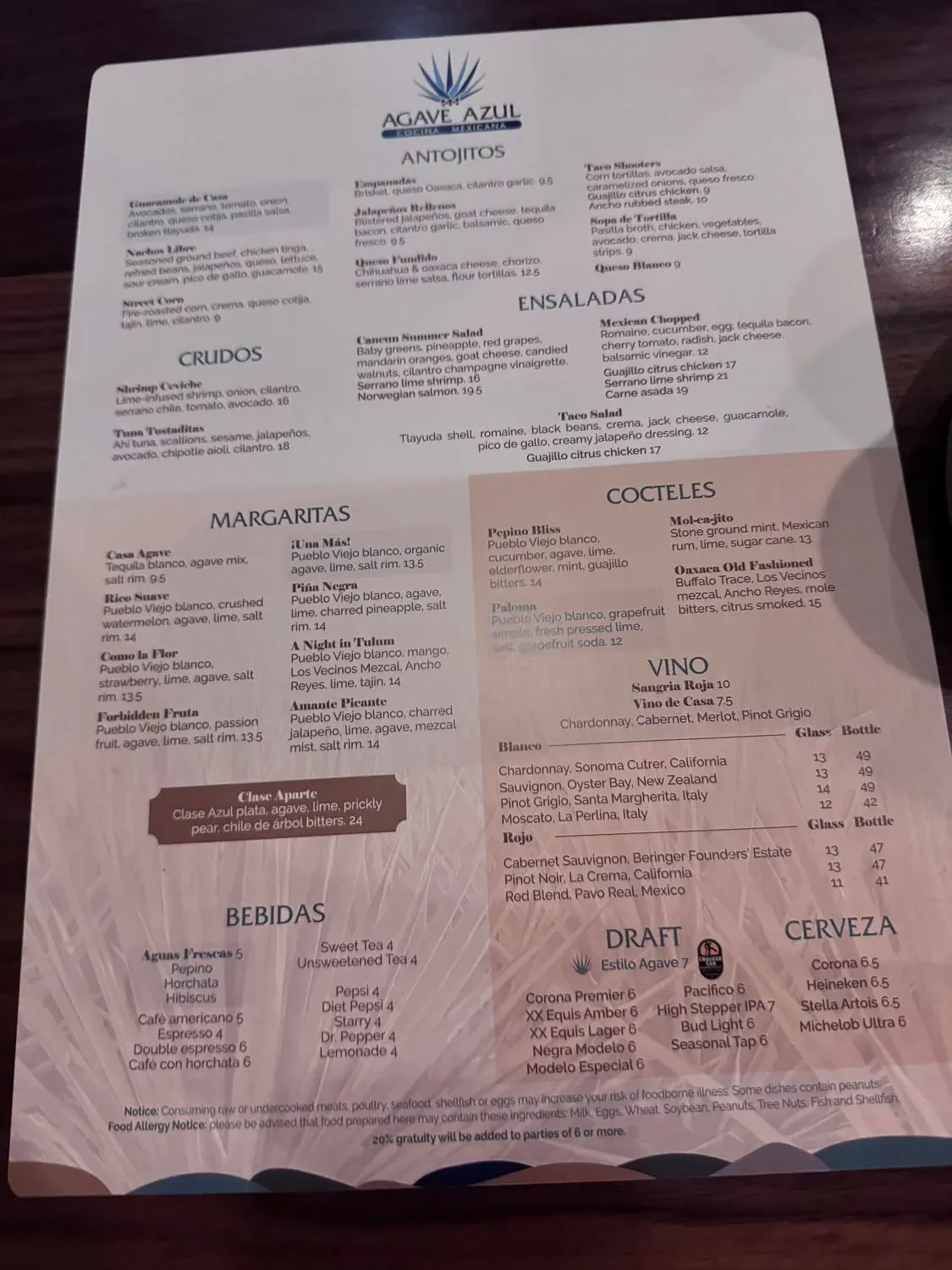 Menu 4