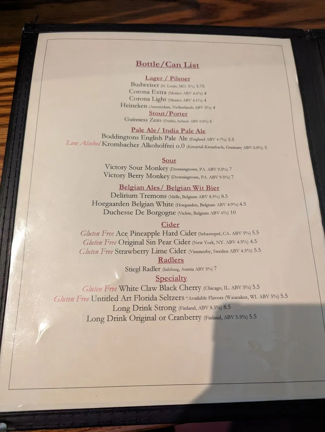 Menu 4