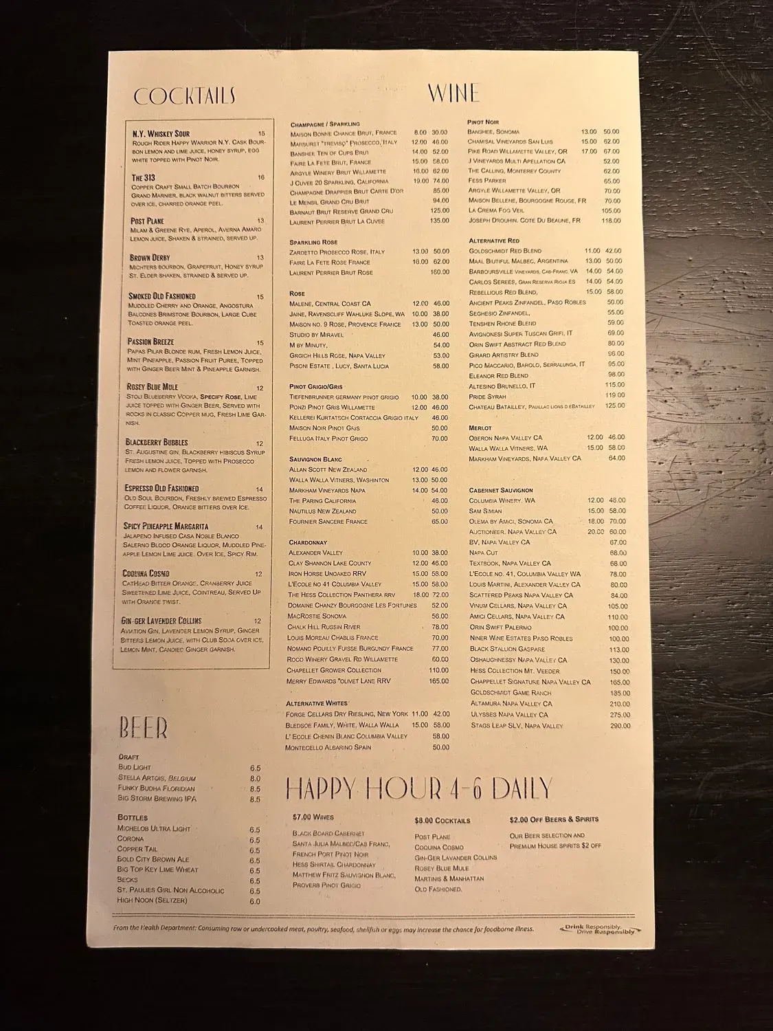 Menu 4