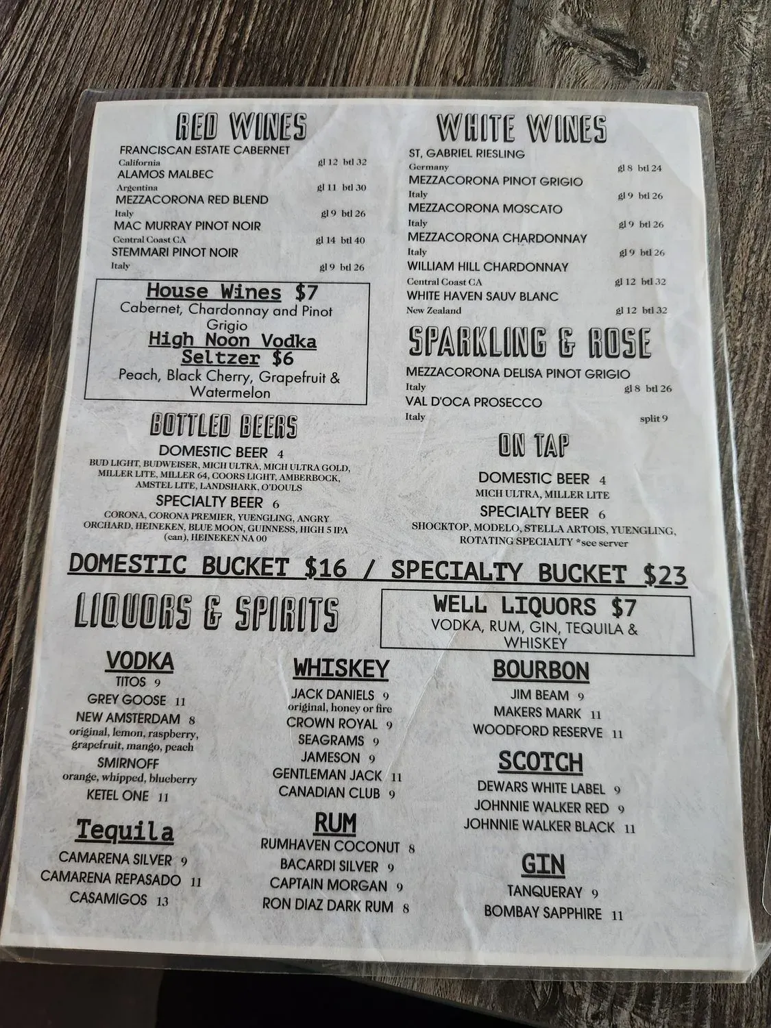 Menu 5