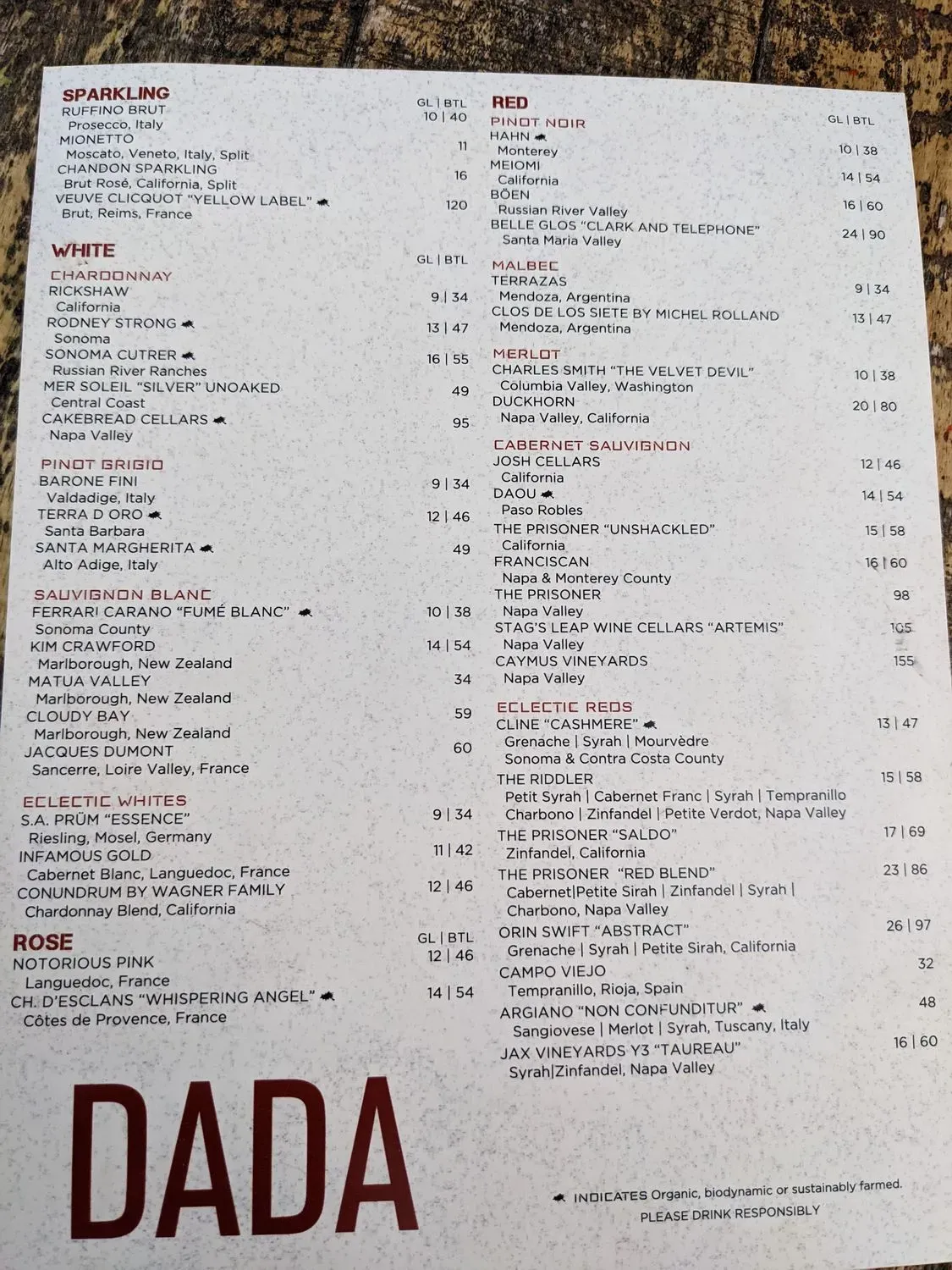 Menu 1