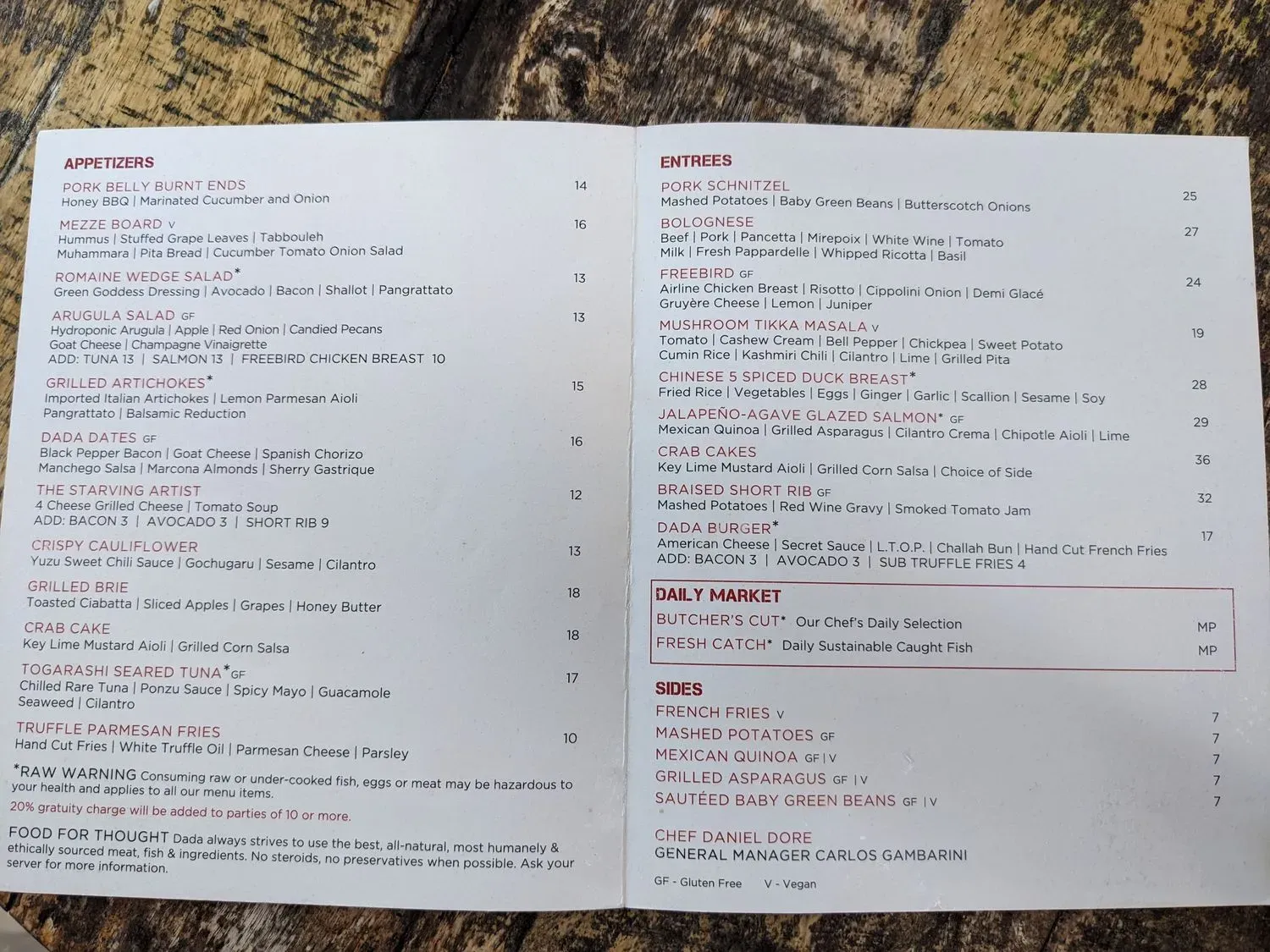 Menu 6