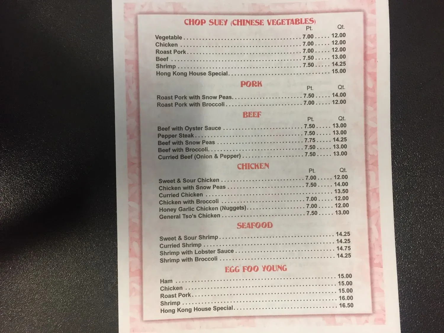 Menu 4