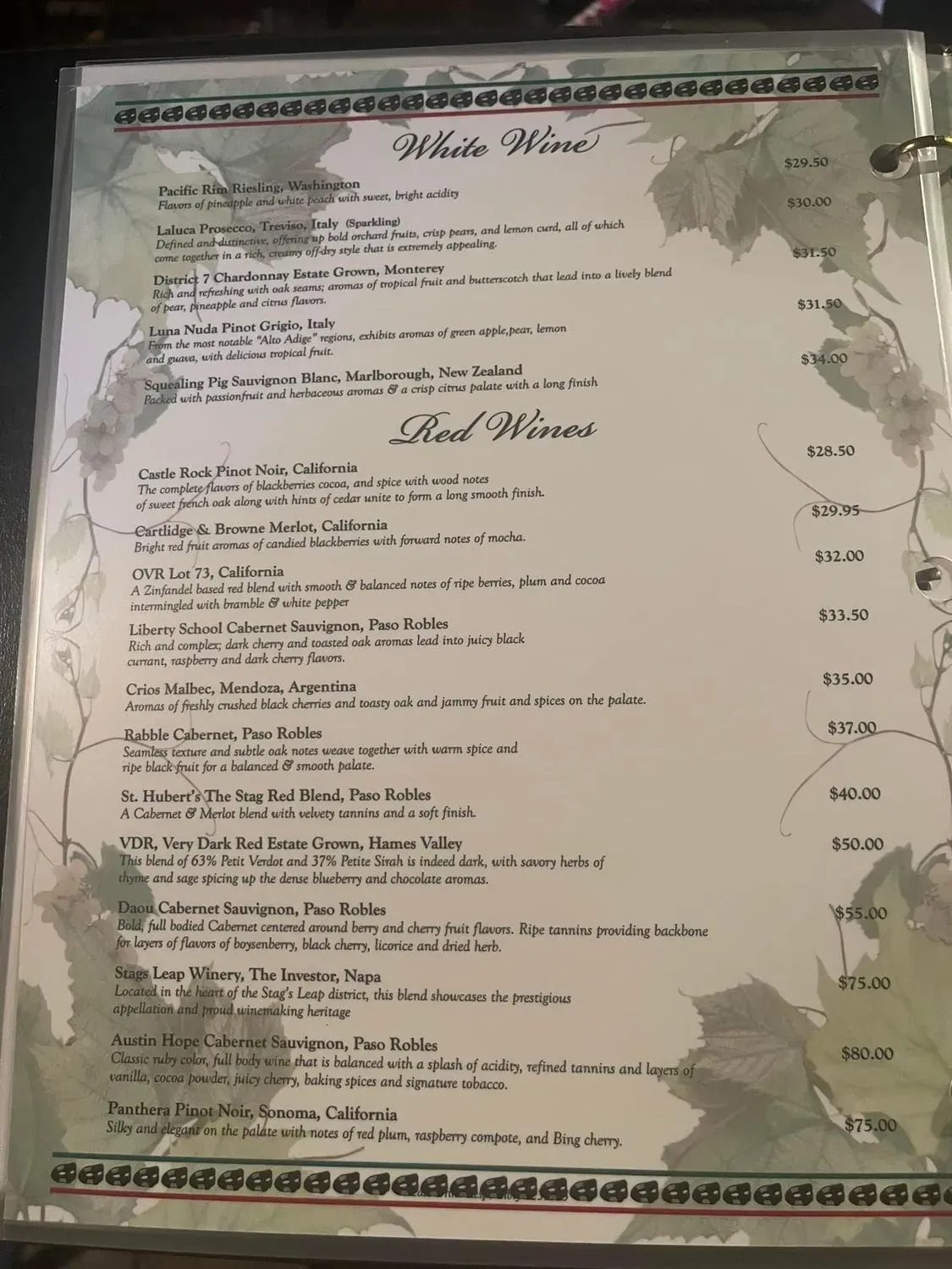 Menu 4