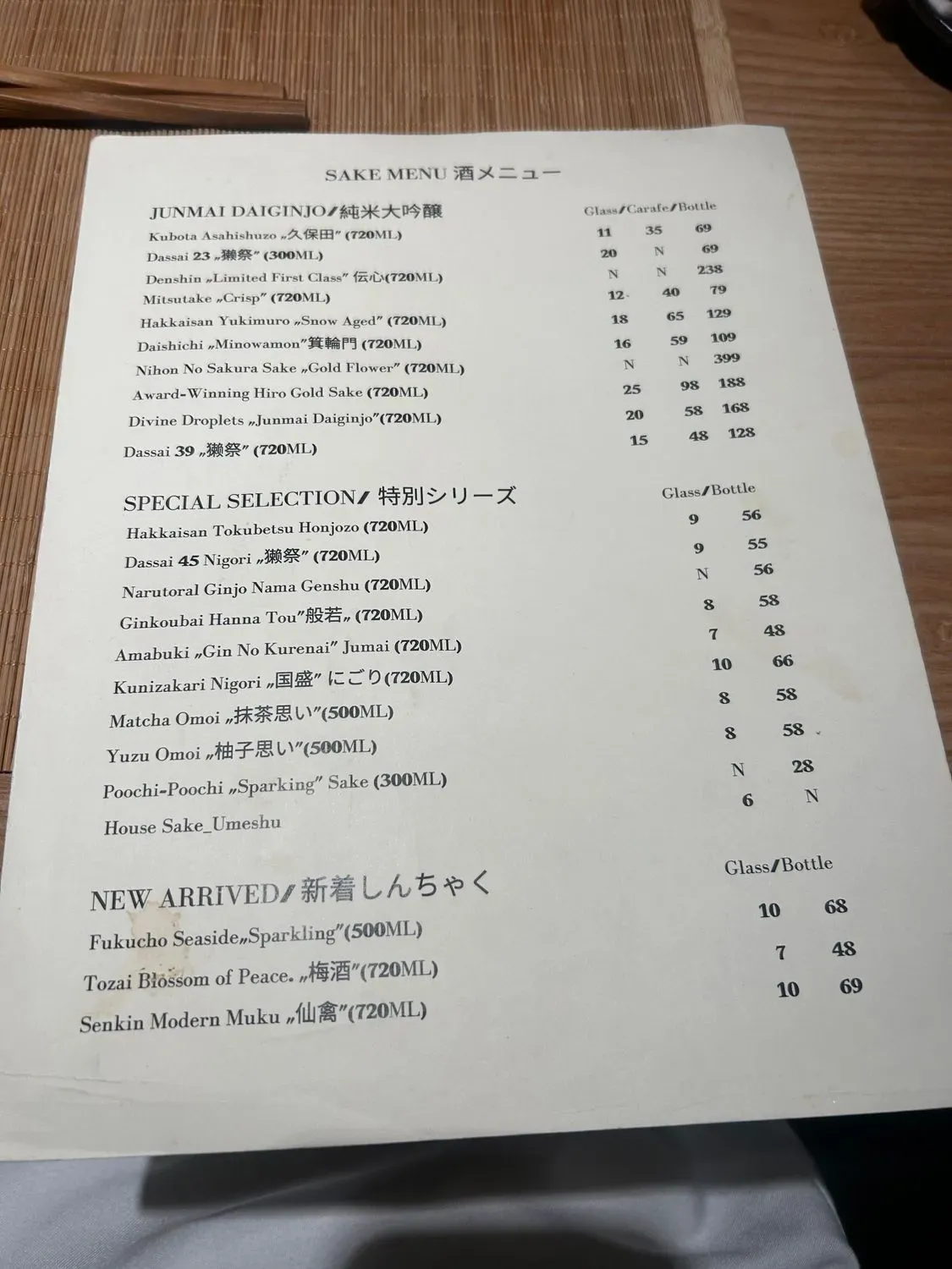 Menu 5