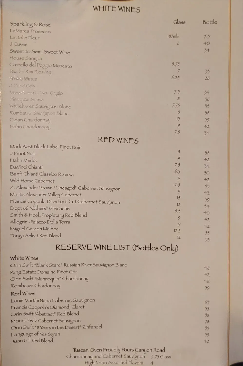 Menu 4