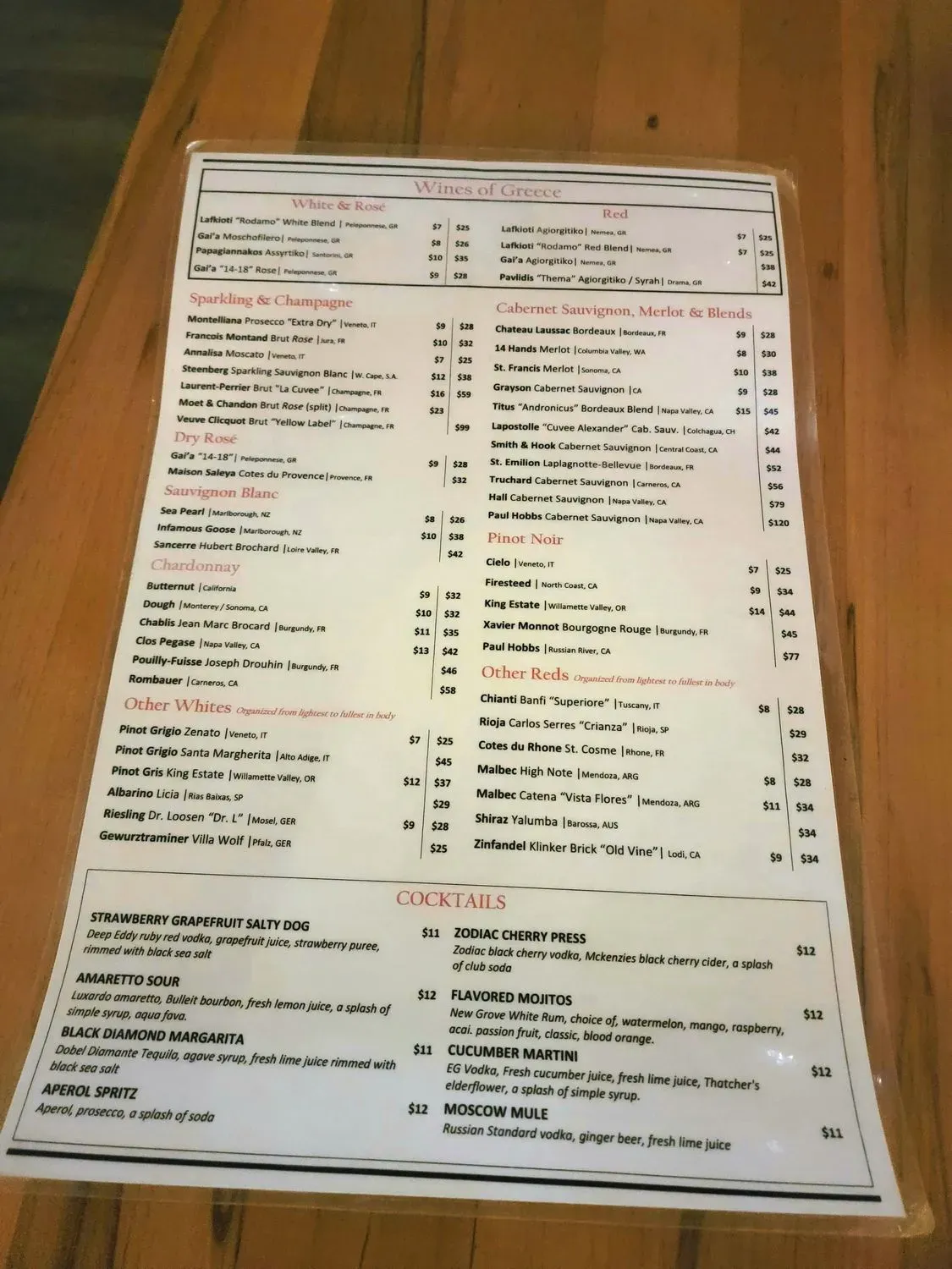 Menu 3