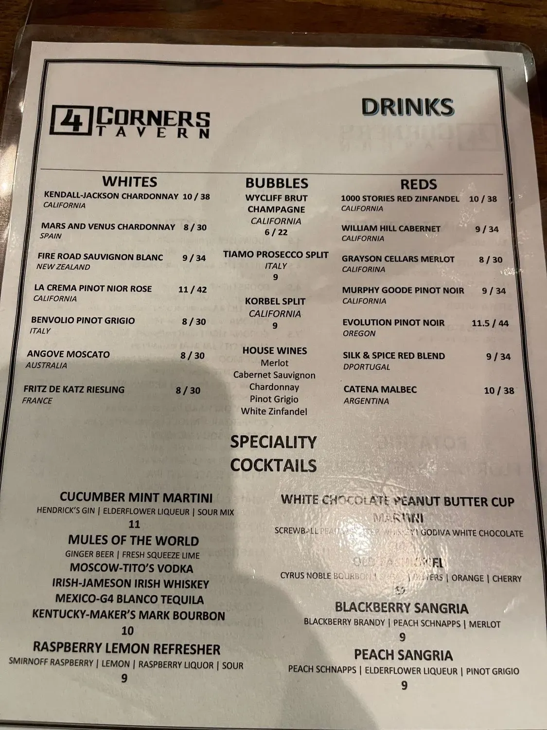 Menu 4