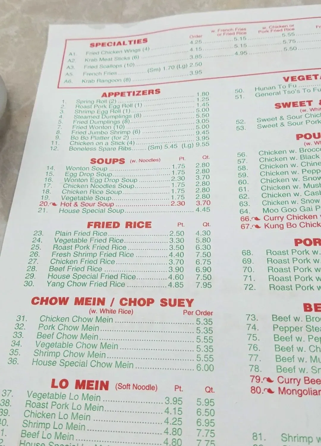 Menu 2