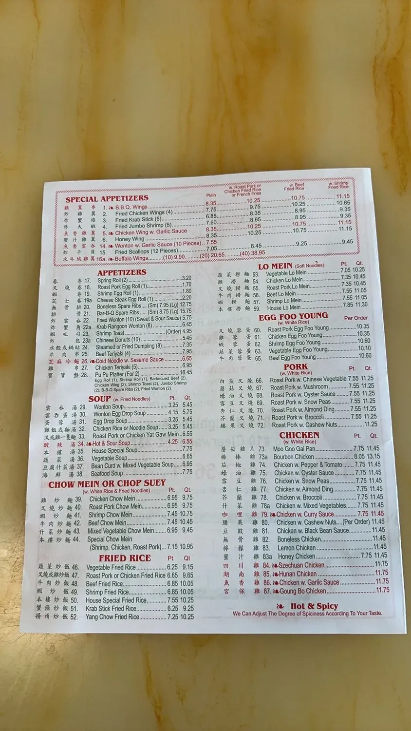 Menu 2