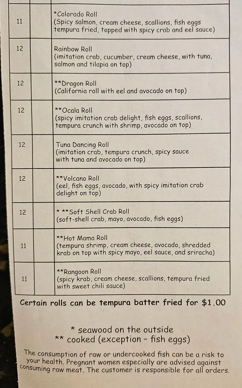 Menu 1