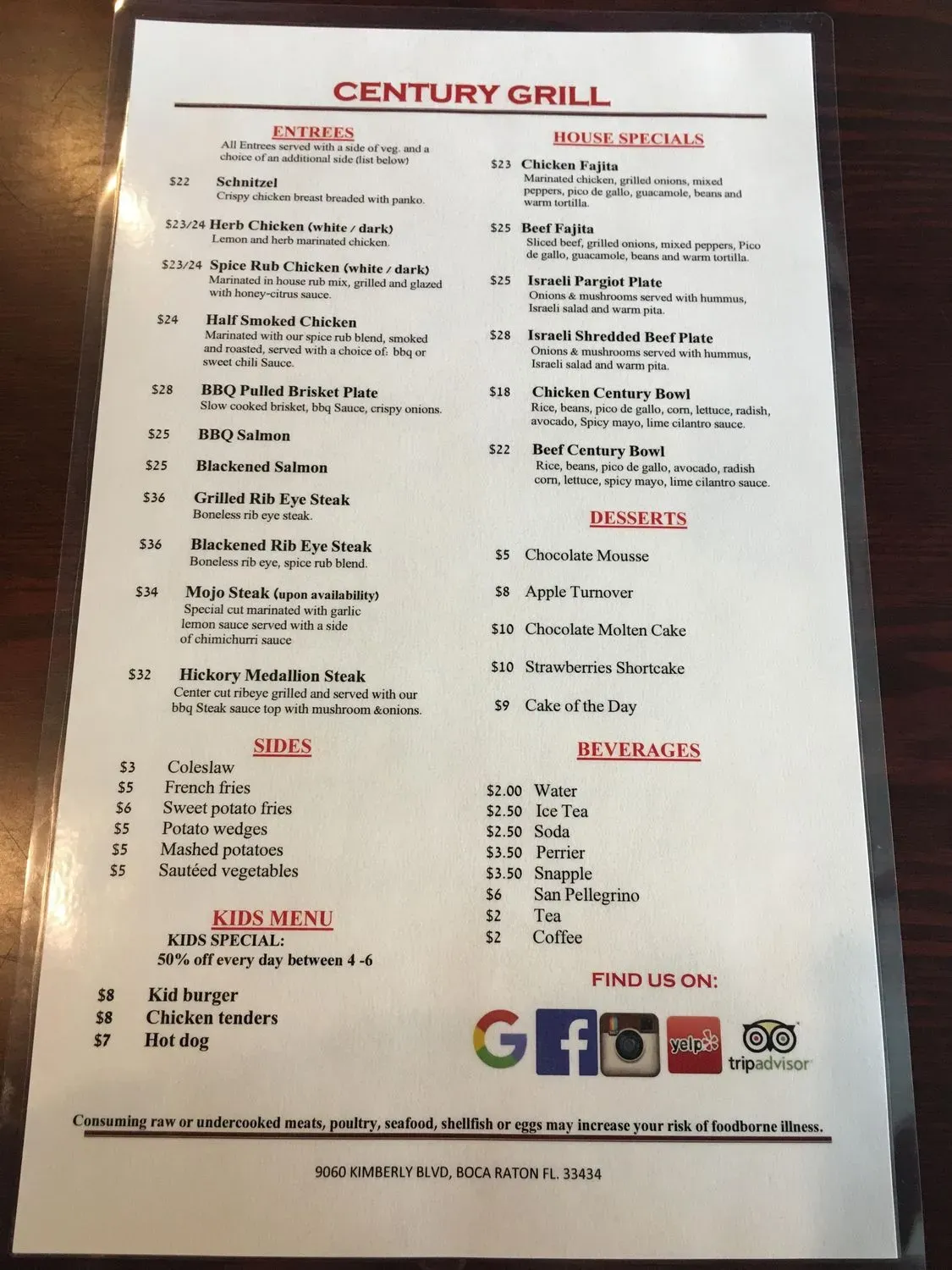 Menu 4