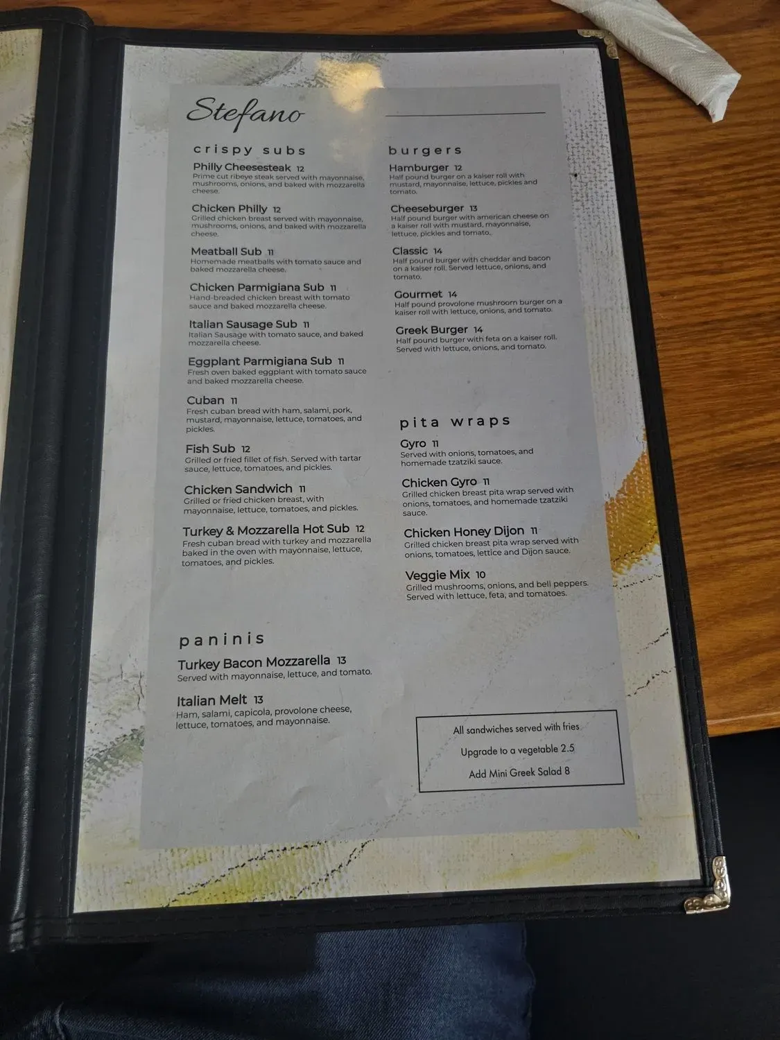 Menu 4